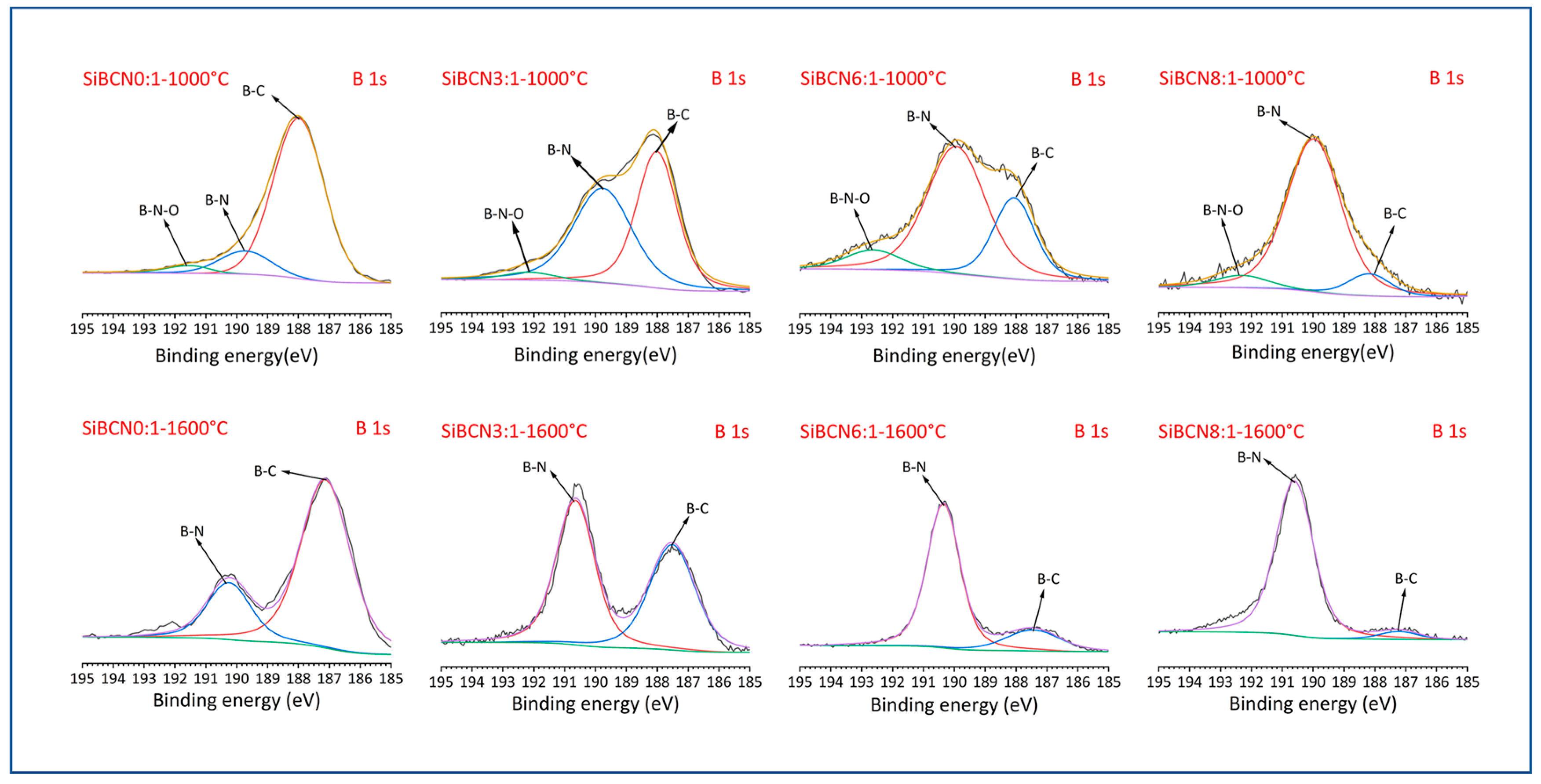 Materials 16 01053 g003