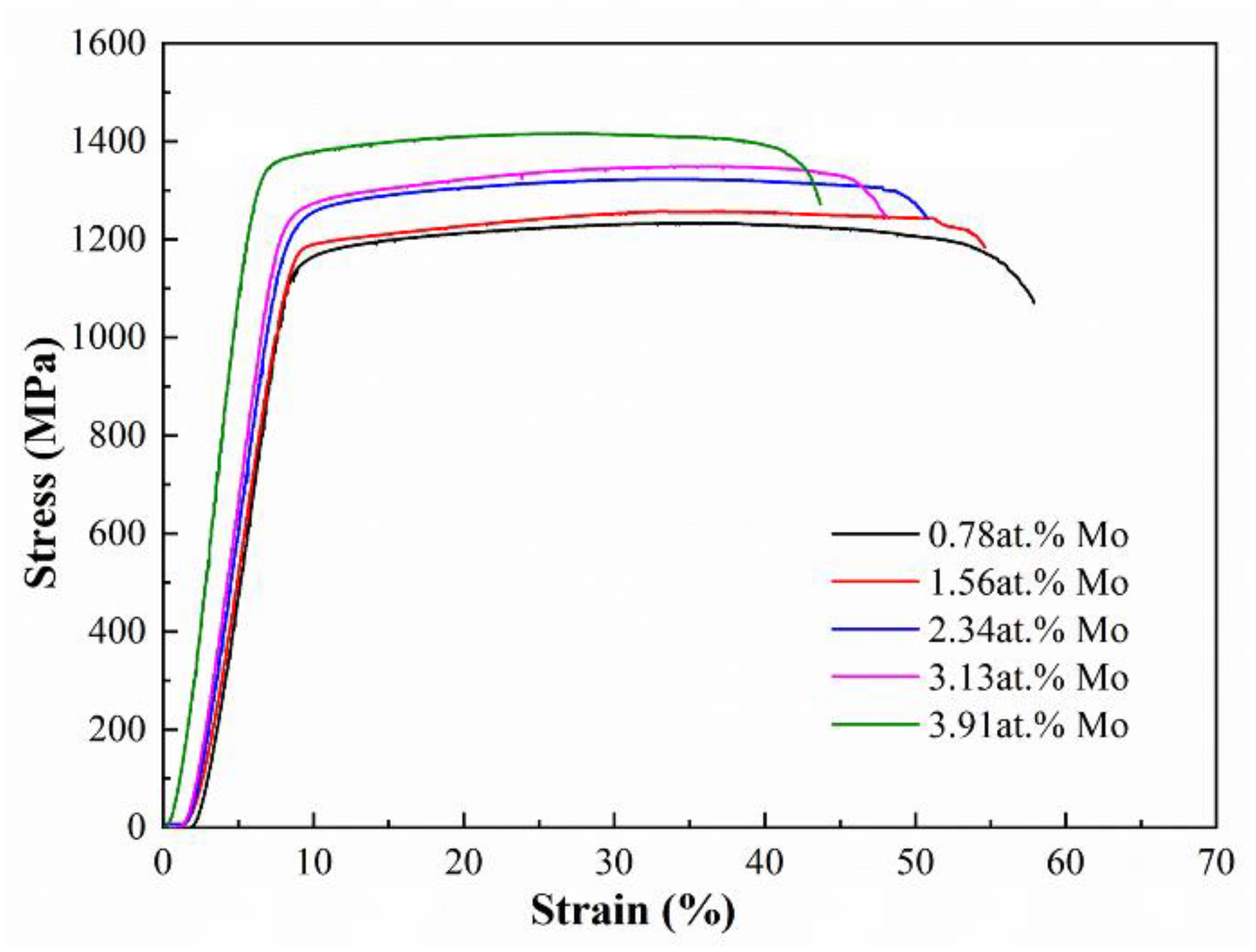 Materials 16 01054 g010 Materials 16 01054 g010