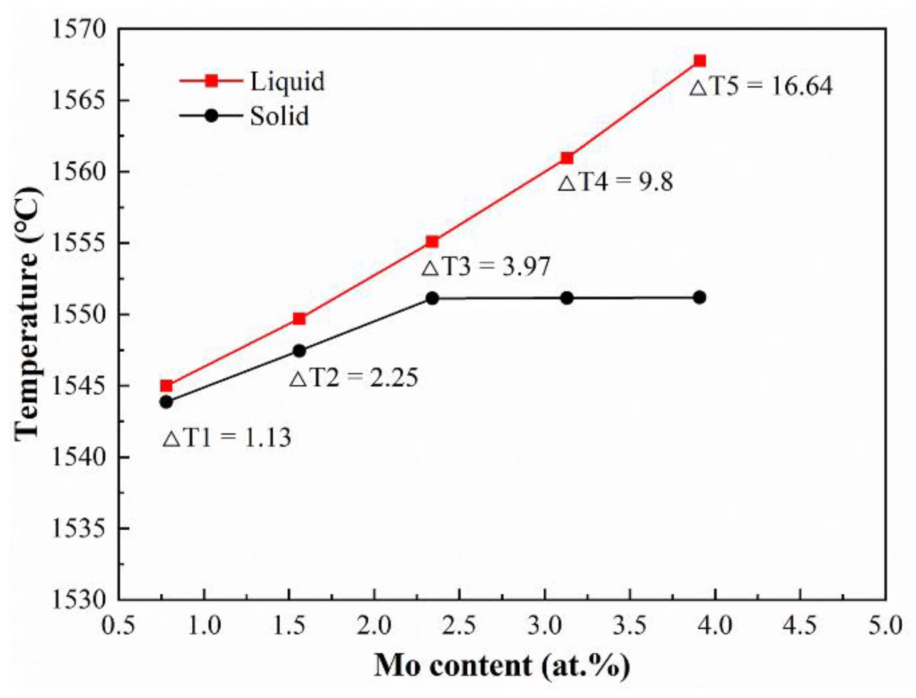 Materials 16 01054 g020 Materials 16 01054 g020