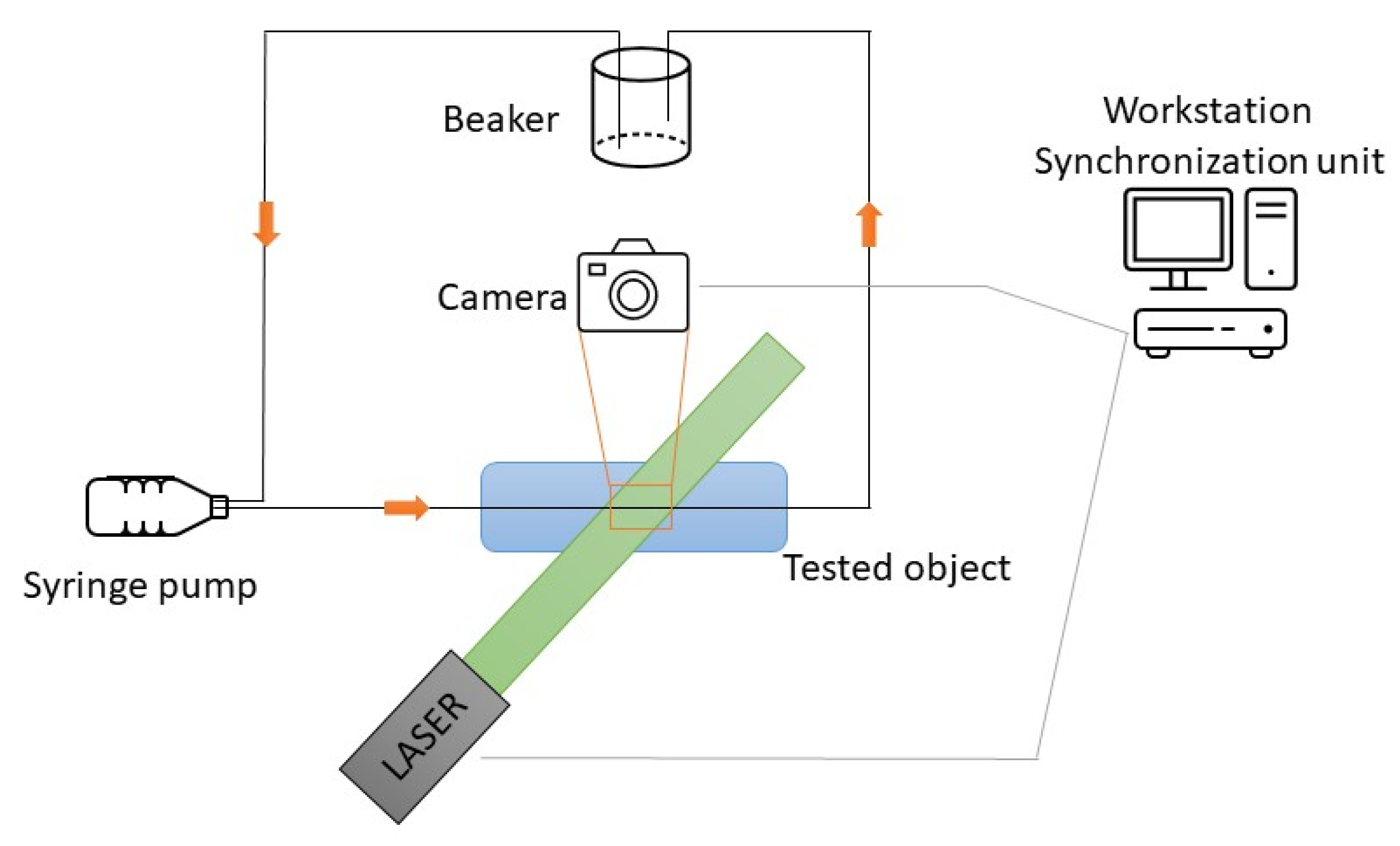 Materials 16 01055 g003