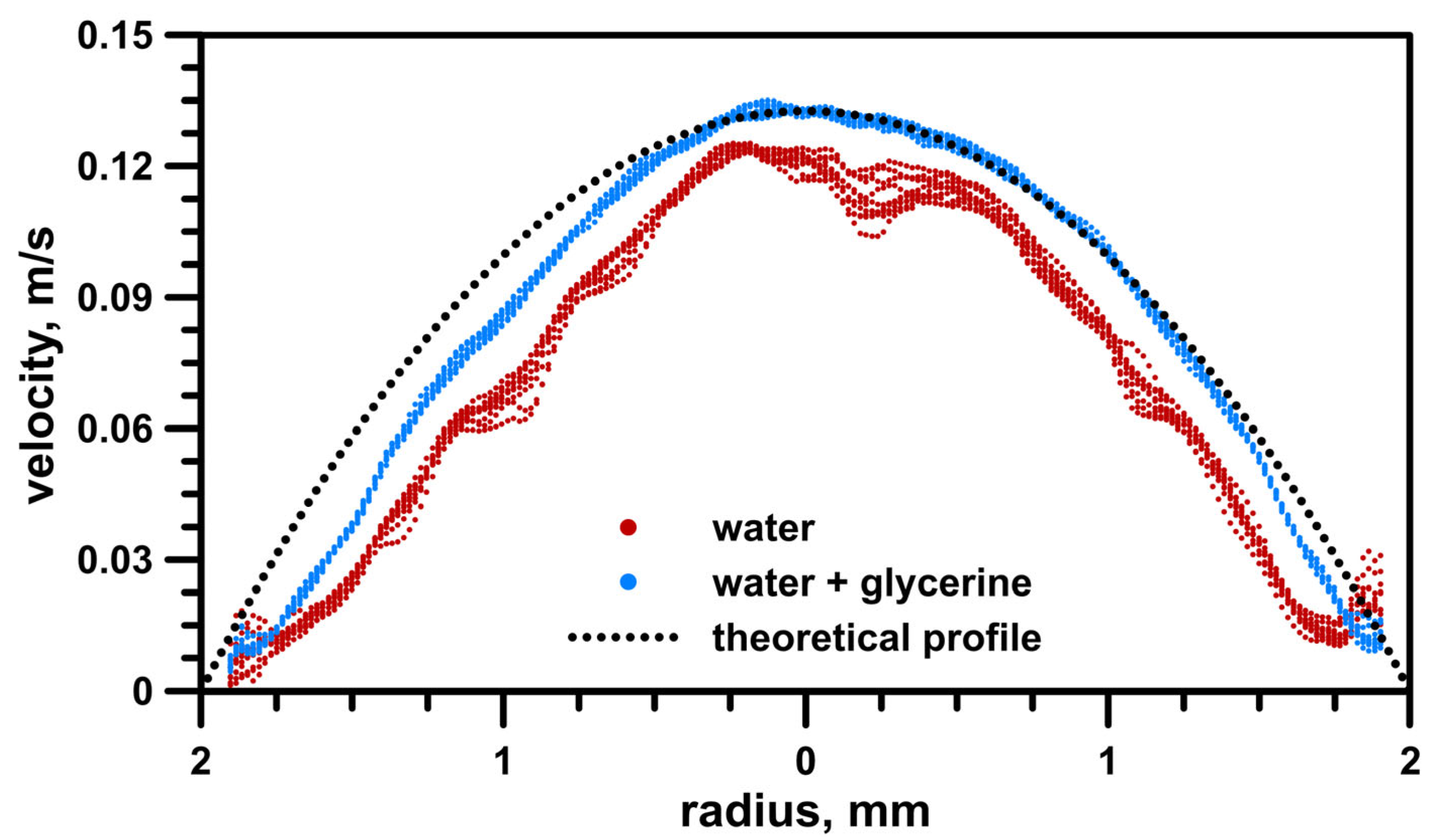 Materials 16 01055 g007