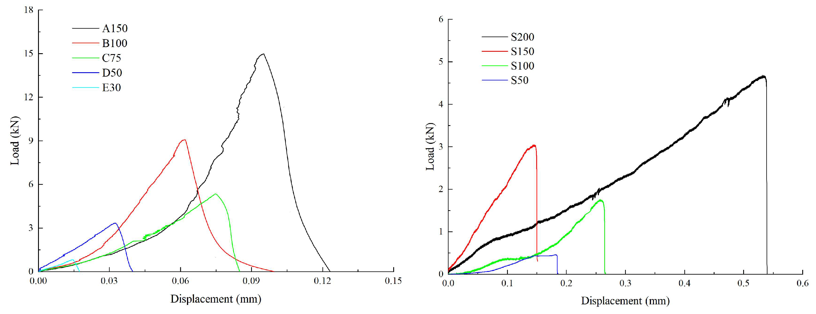 Materials 16 01056 g002a Materials 16 01056 g002a