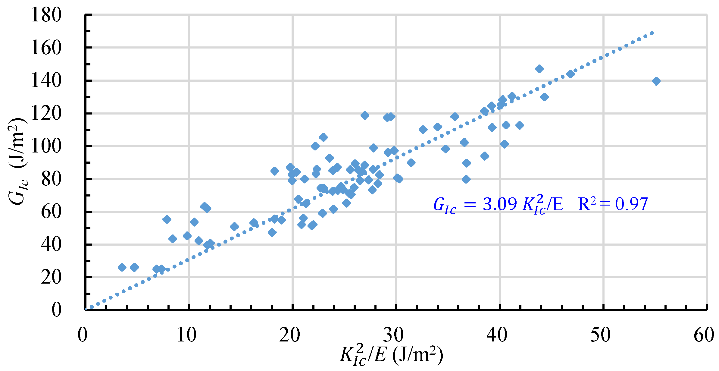 Materials 16 01056 g003 Materials 16 01056 g003