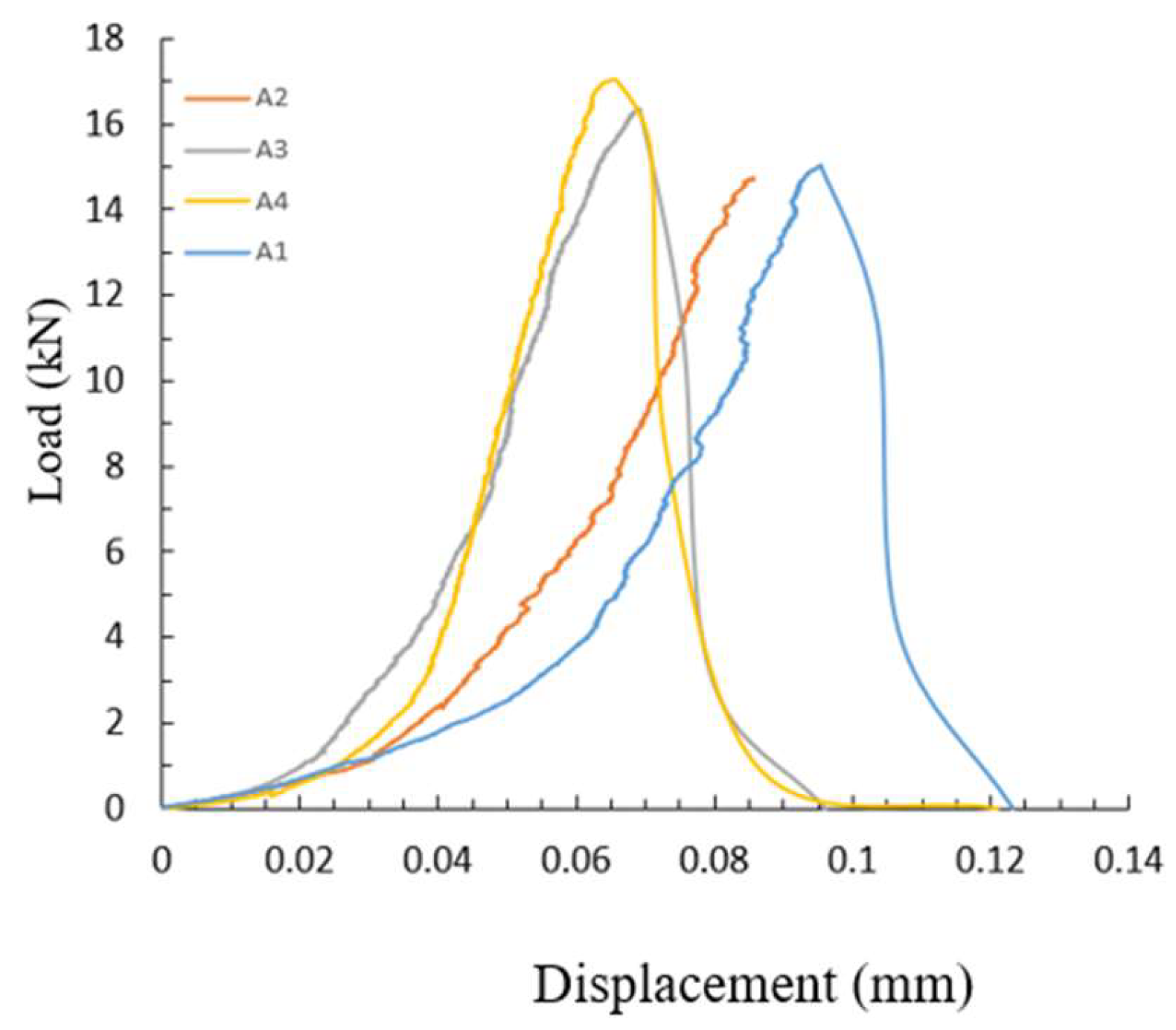 Materials 16 01056 g004 Materials 16 01056 g004