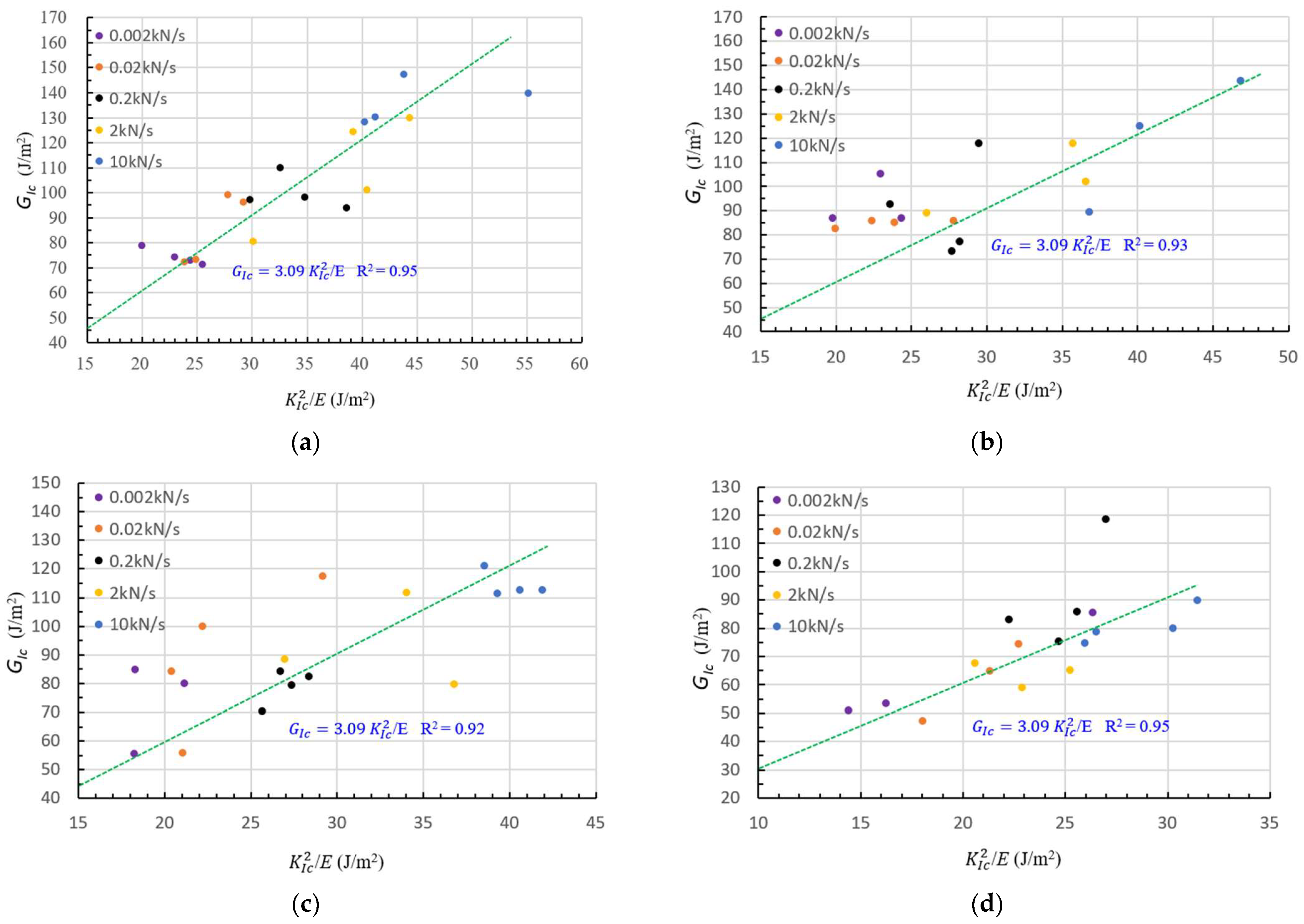 Materials 16 01056 g005a Materials 16 01056 g005a