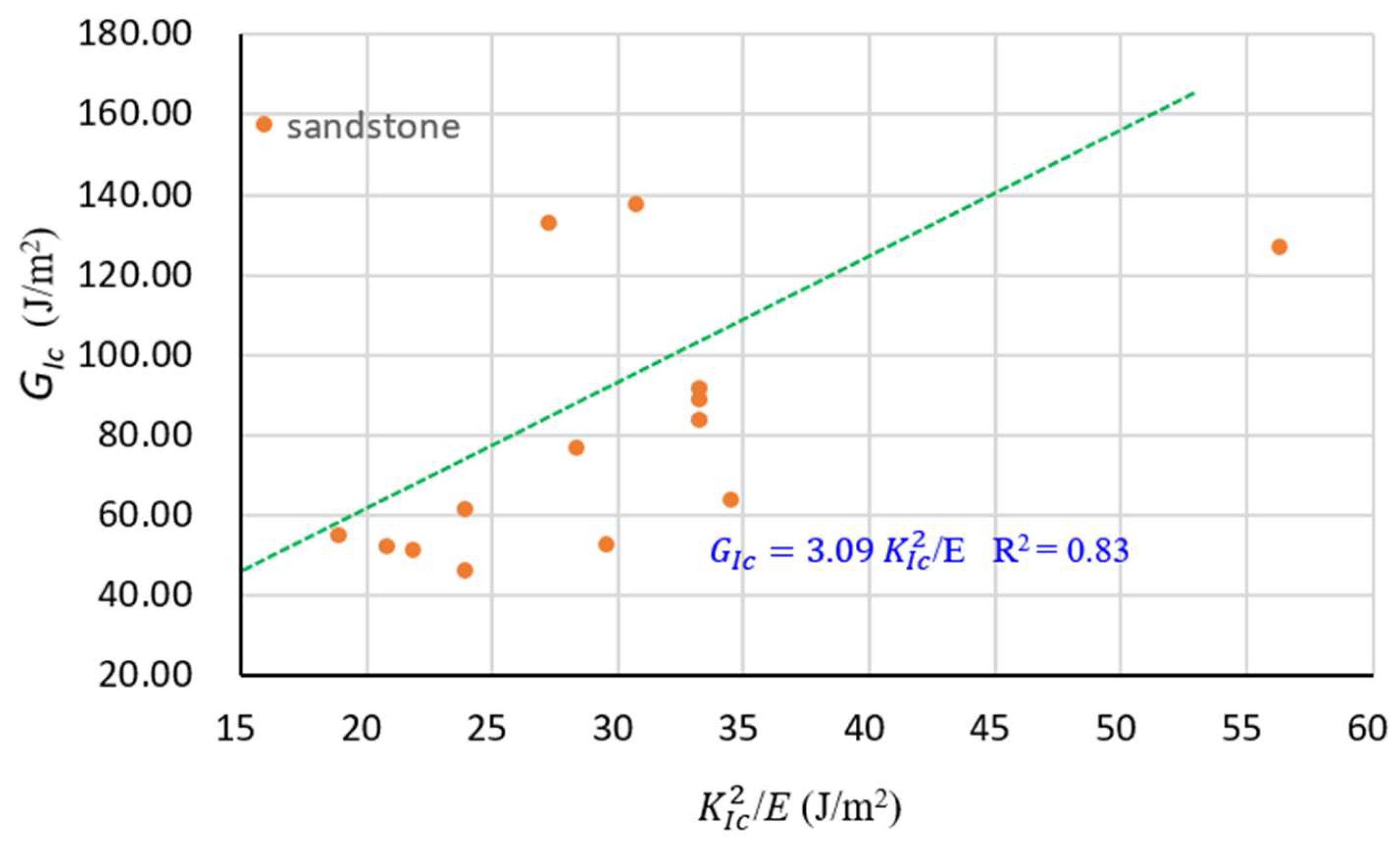 Materials 16 01056 g006 Materials 16 01056 g006