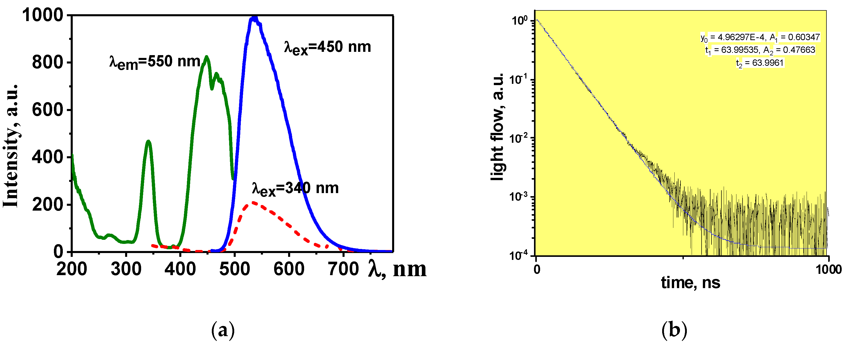 Materials 16 01057 g004