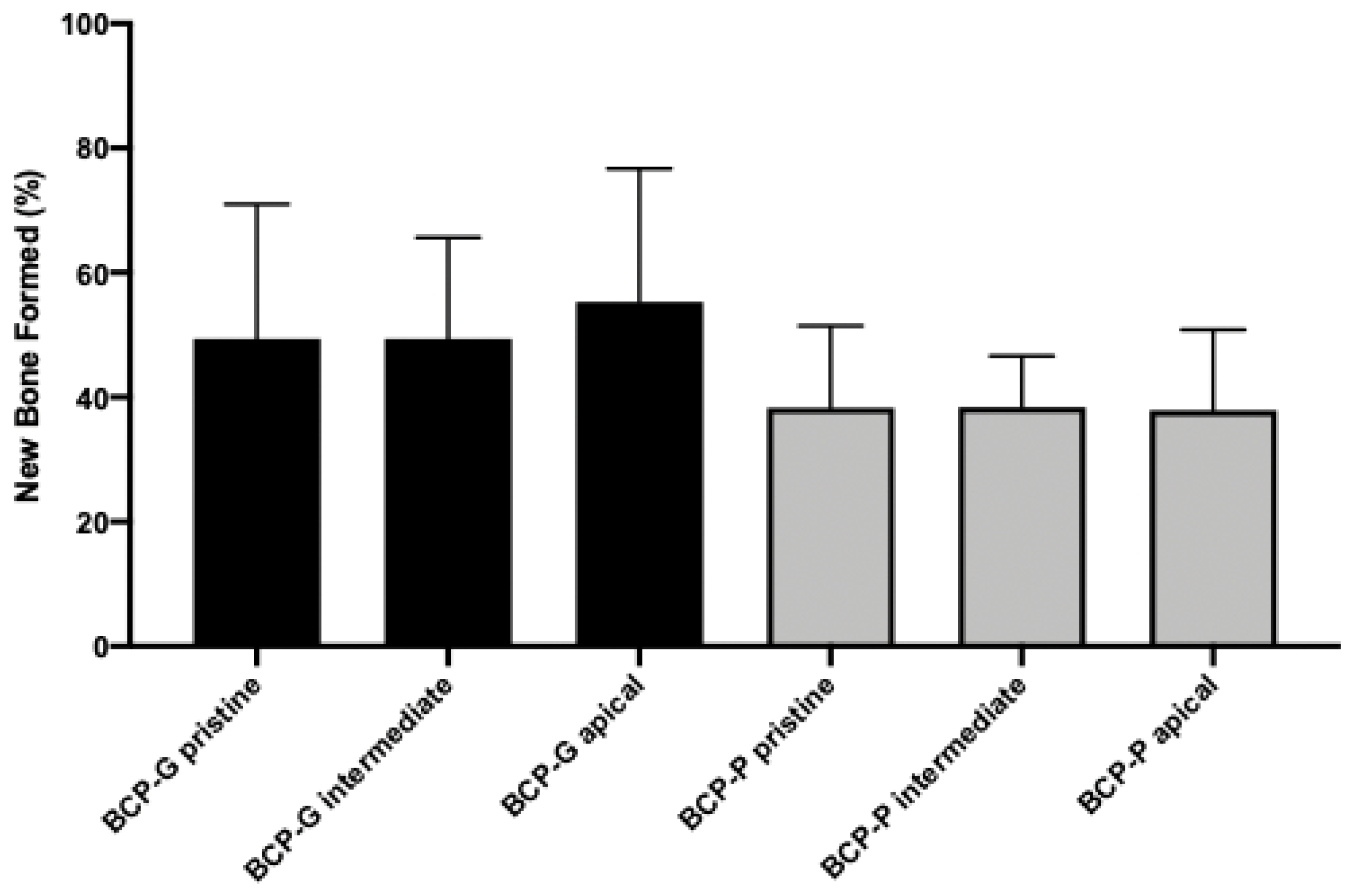 Materials 16 01059 g003