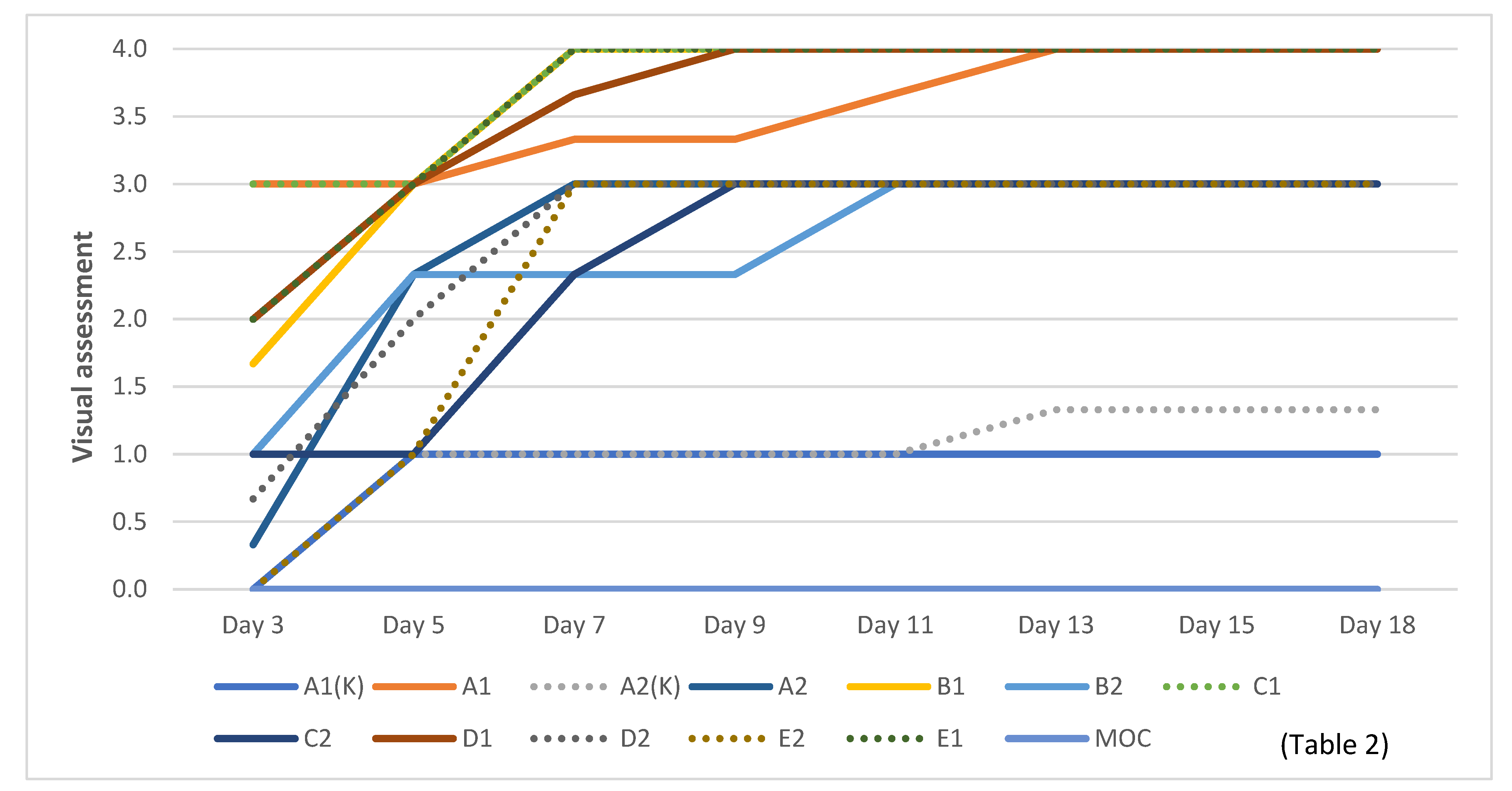 Materials 16 01060 g008