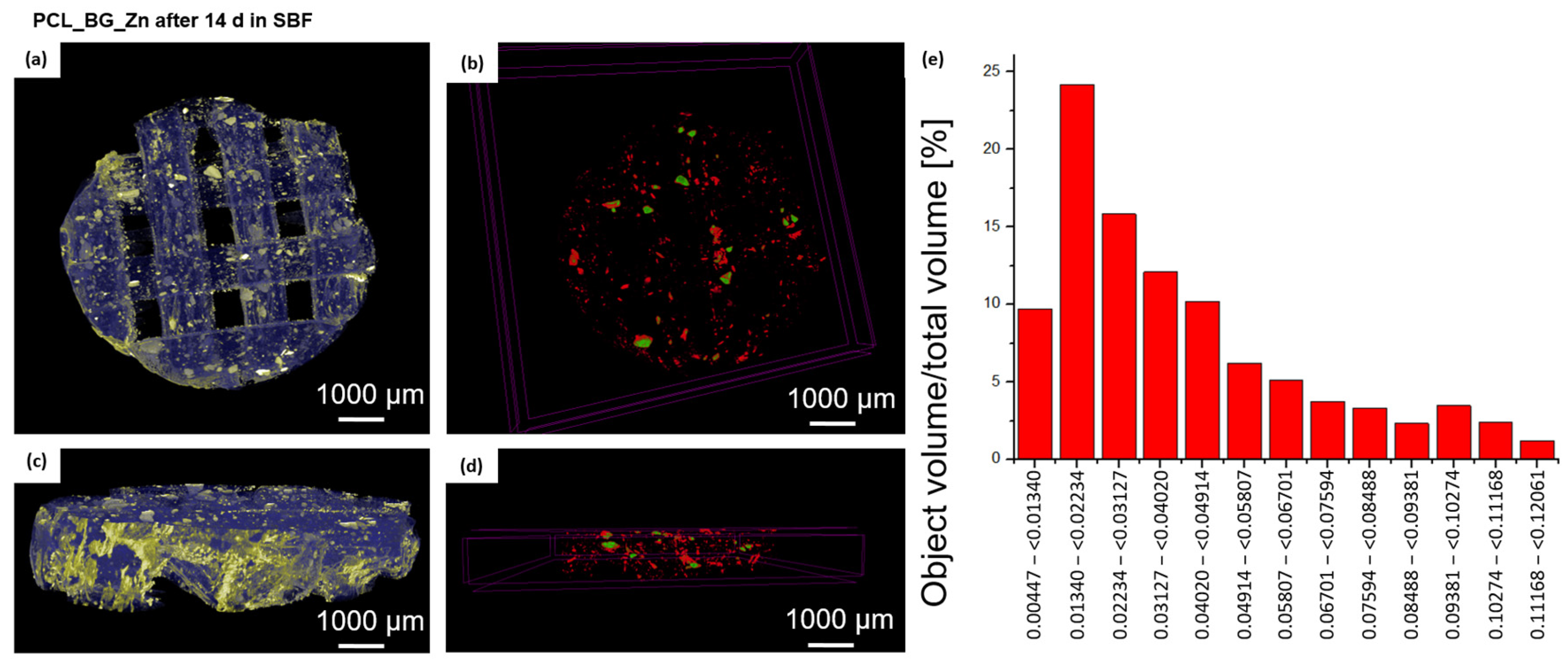 Materials 16 01061 g008