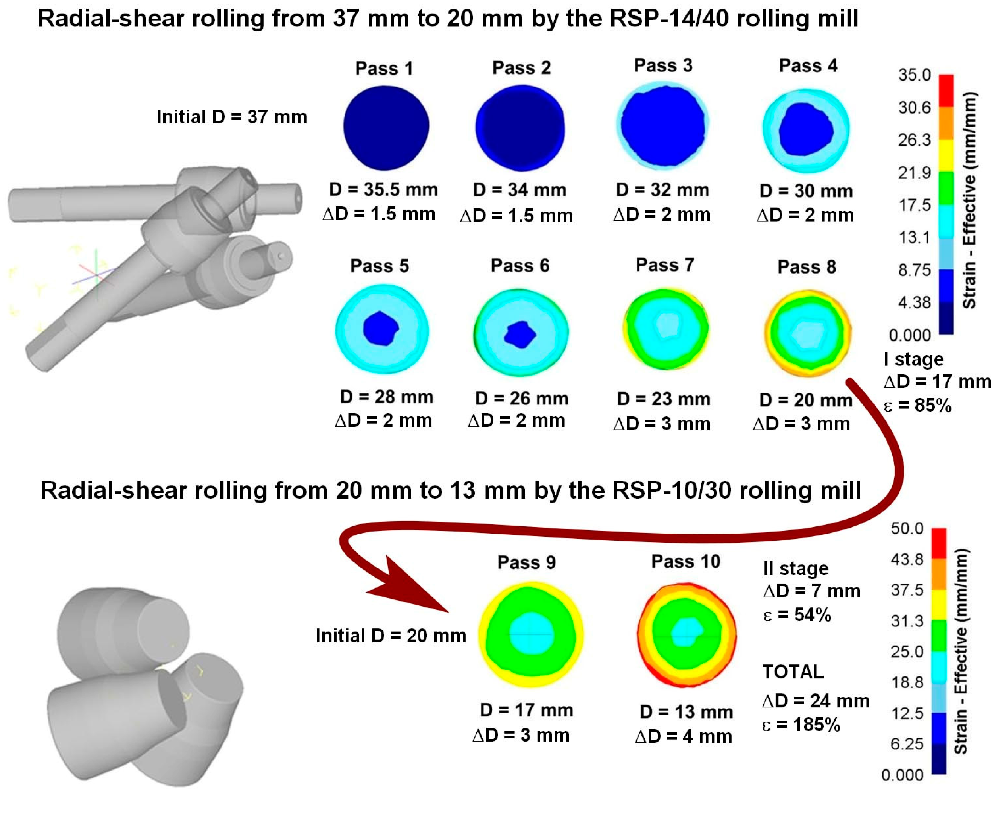Materials 16 01062 g005