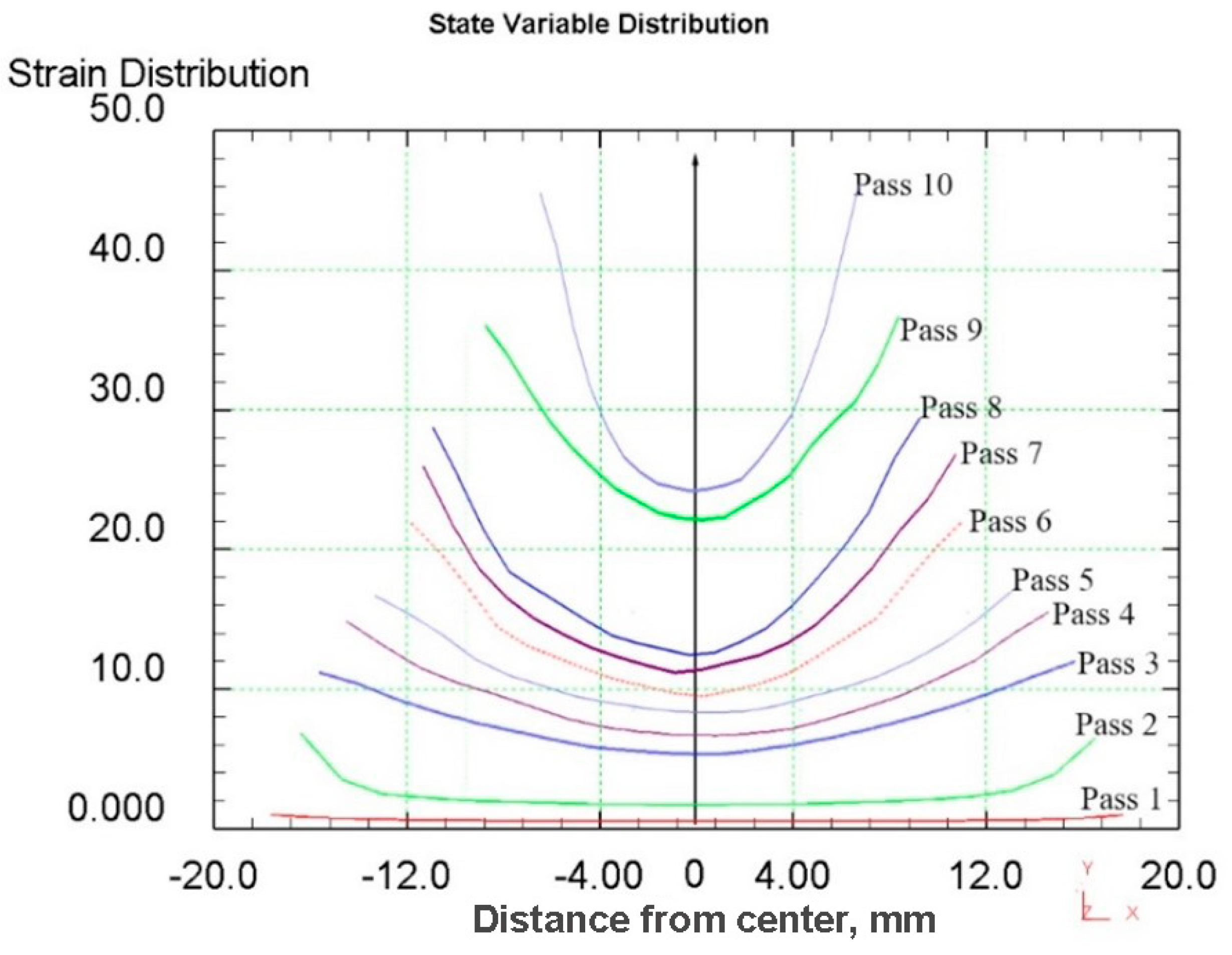 Materials 16 01062 g006