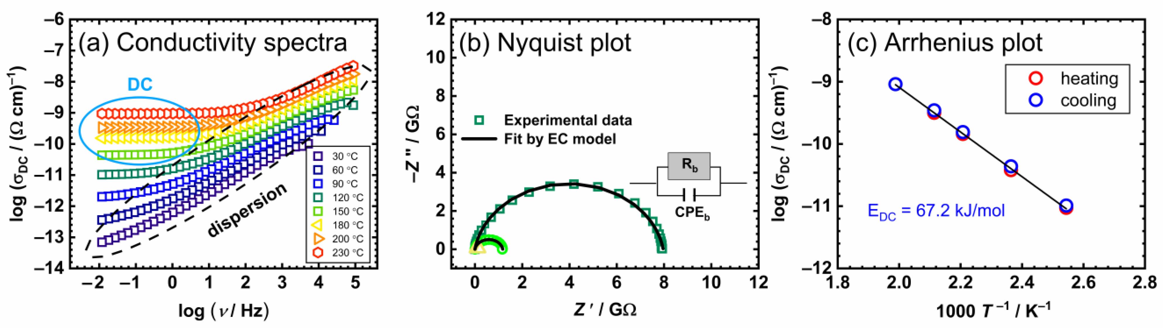 Materials 16 01064 g003