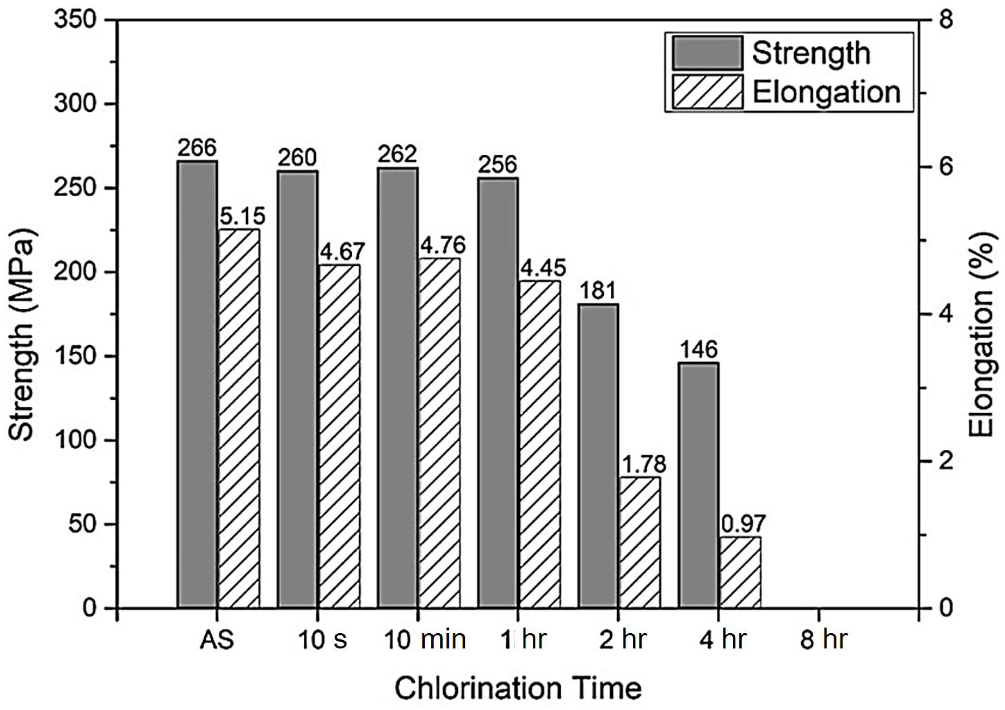 Materials 16 01066 g001