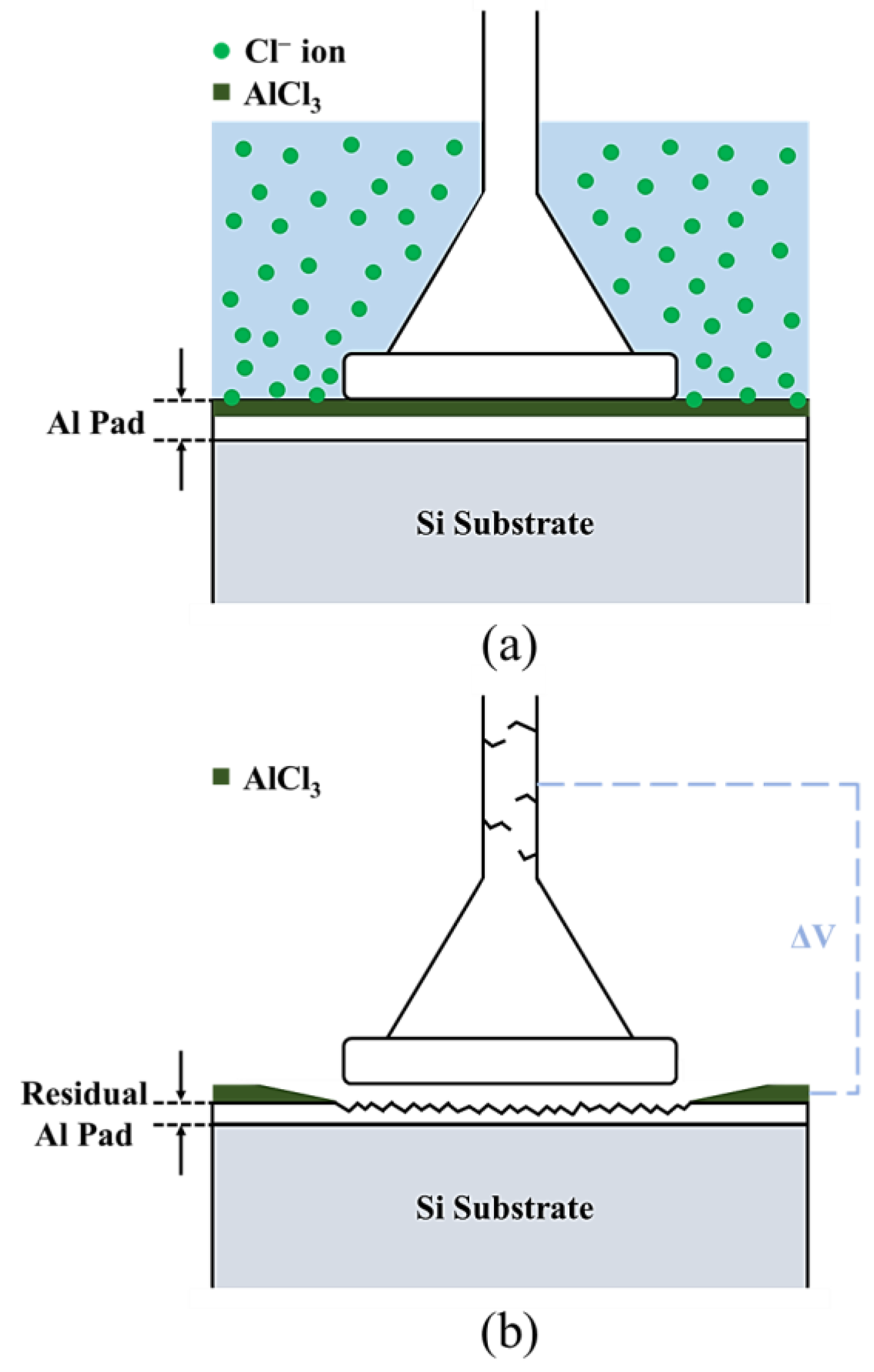 Materials 16 01066 g010