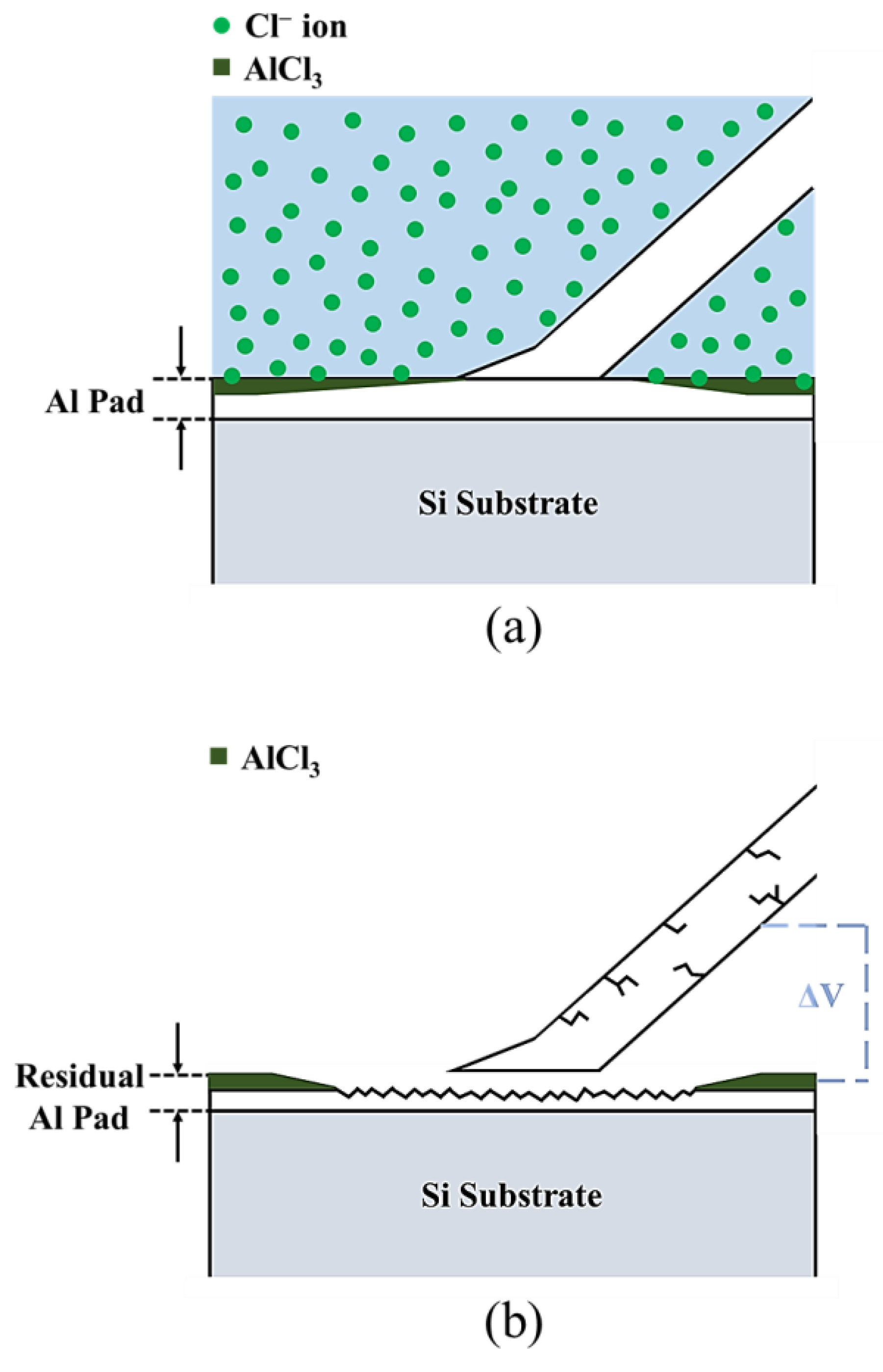 Materials 16 01066 g013