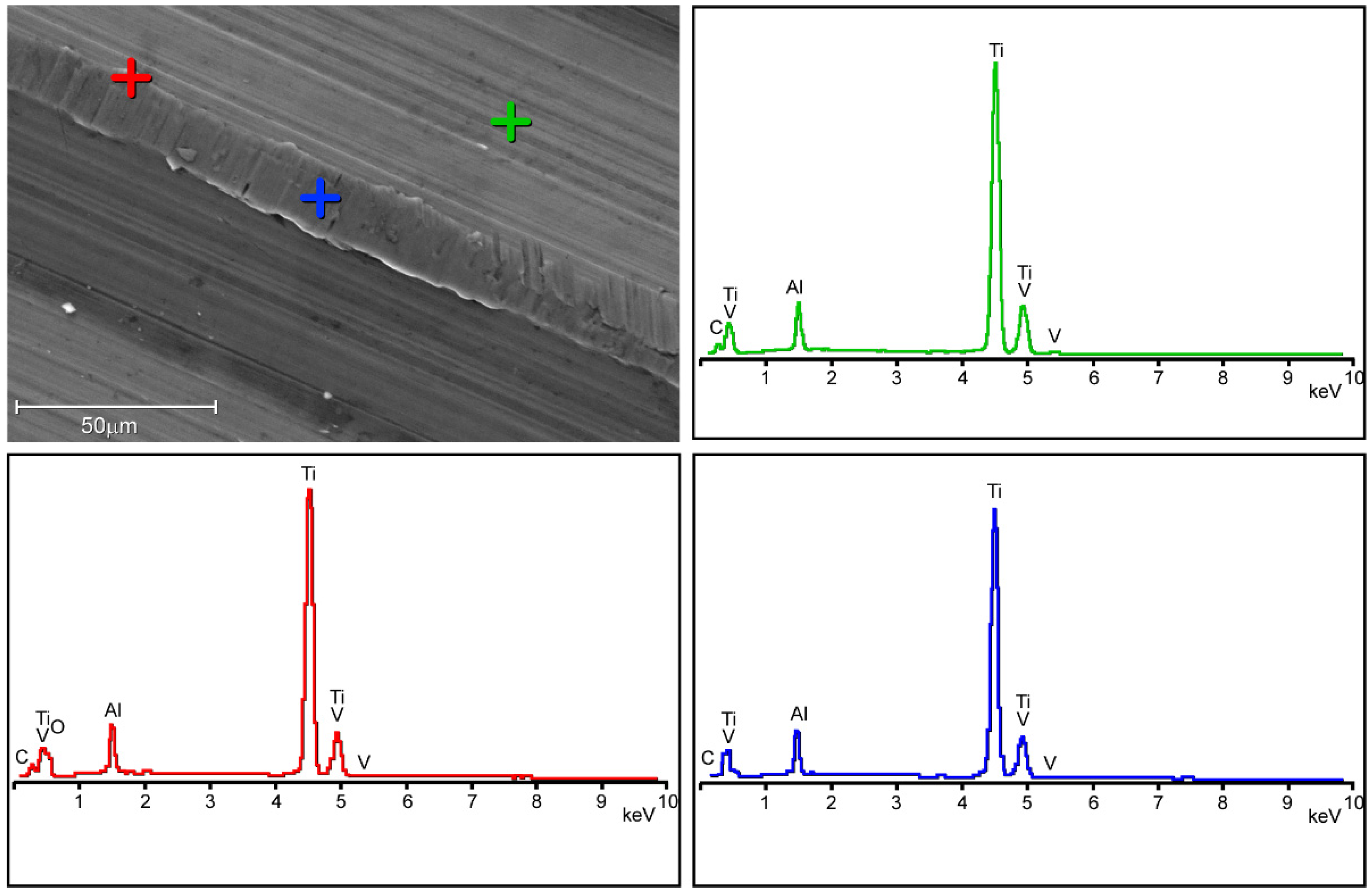 Materials 16 01067 g005