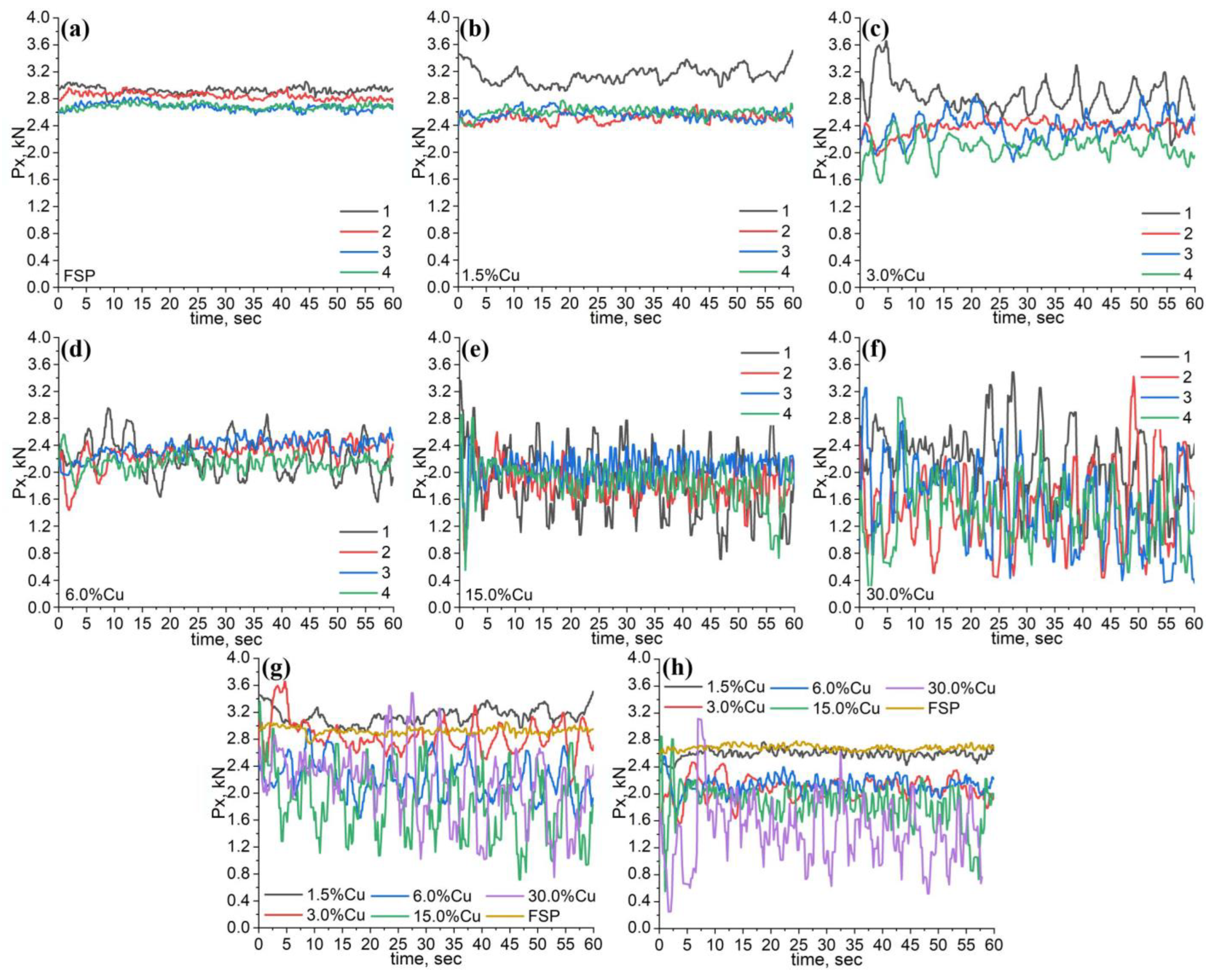 Materials 16 01070 g002