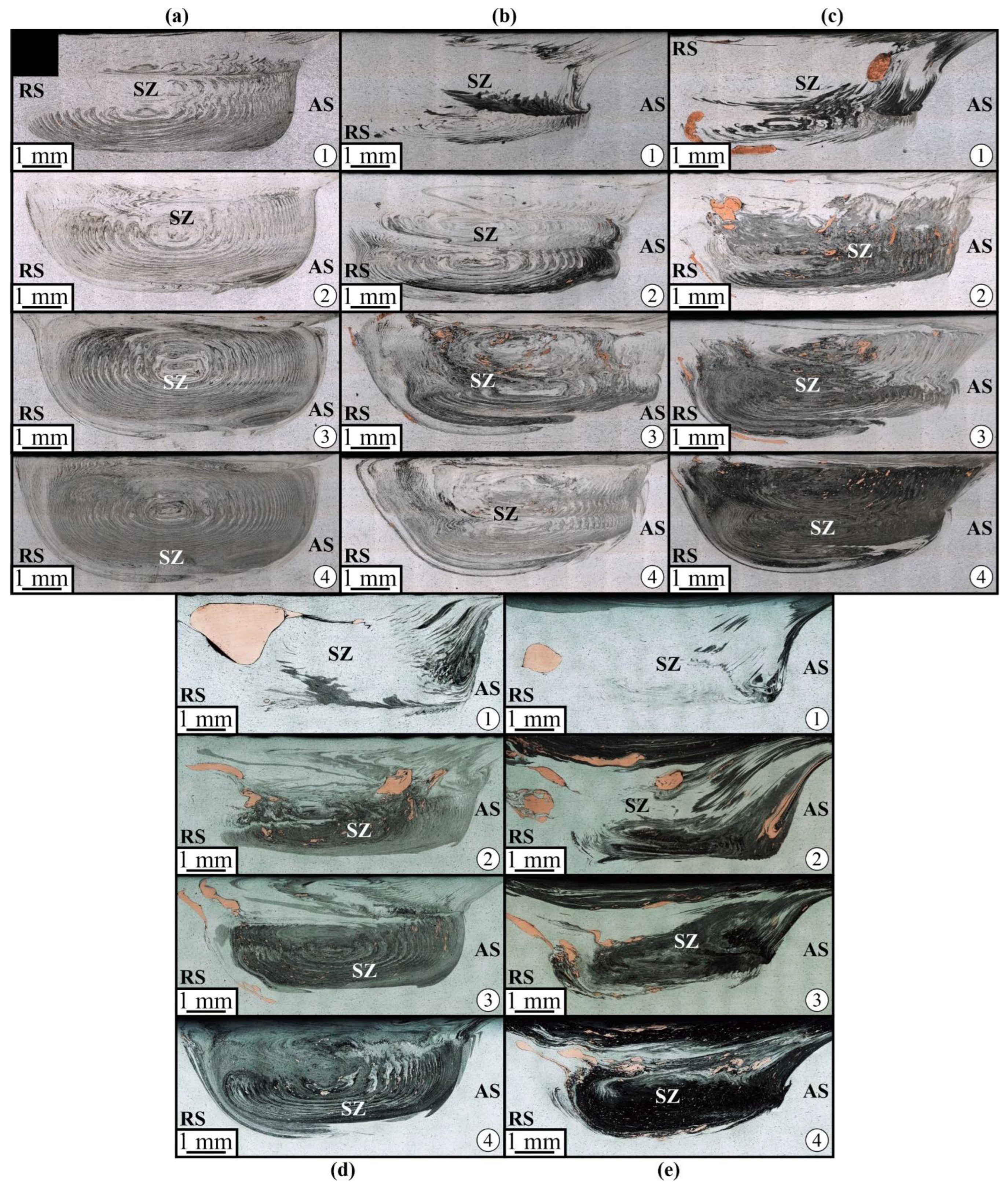 Materials 16 01070 g004