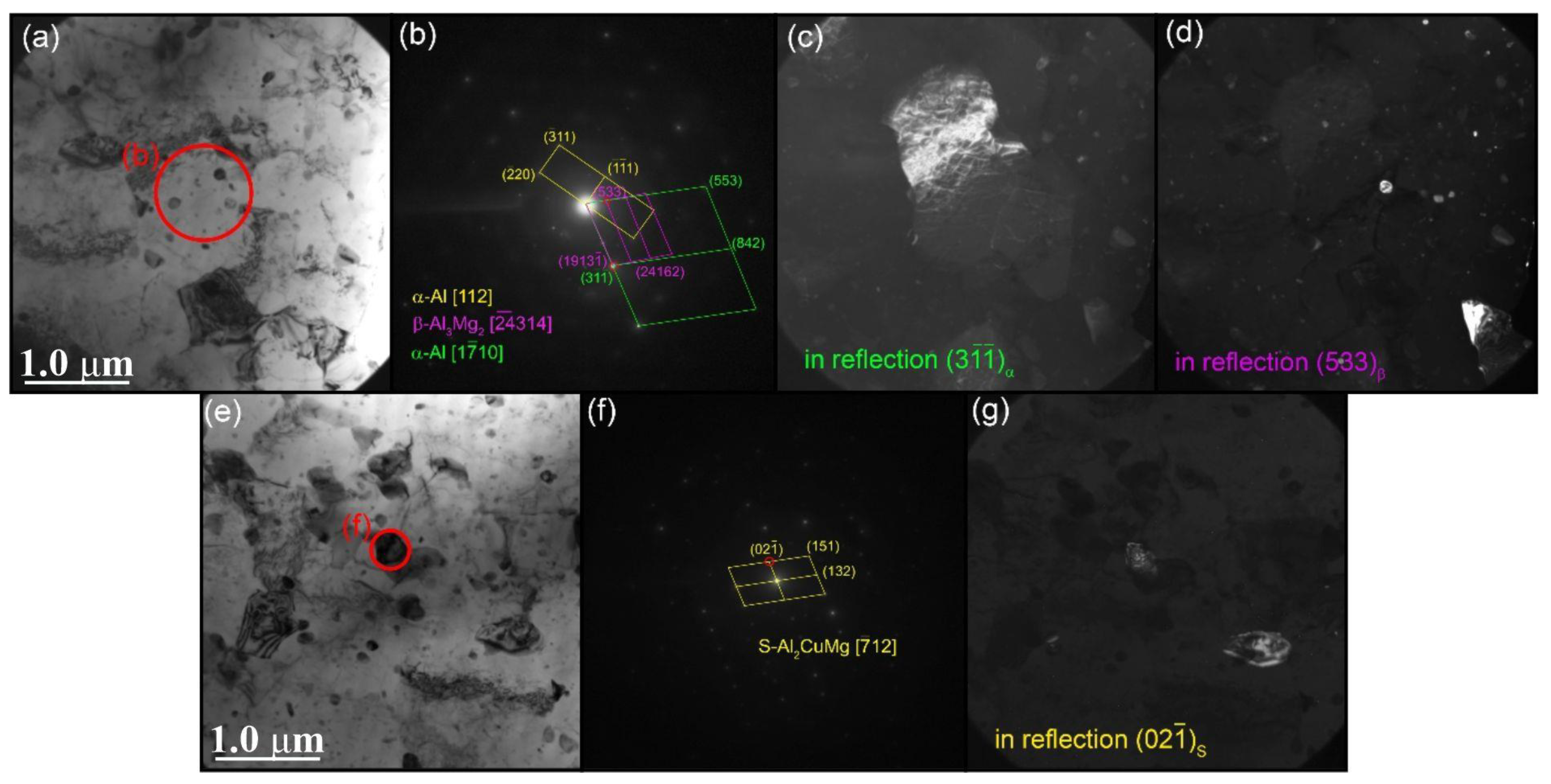 Materials 16 01070 g012