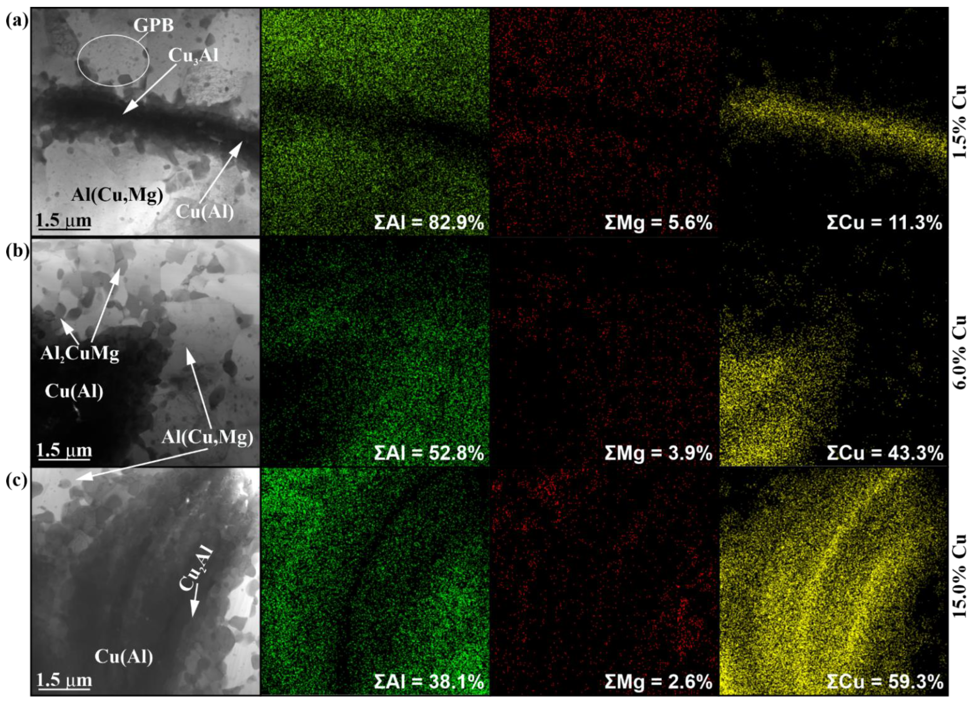 Materials 16 01070 g013