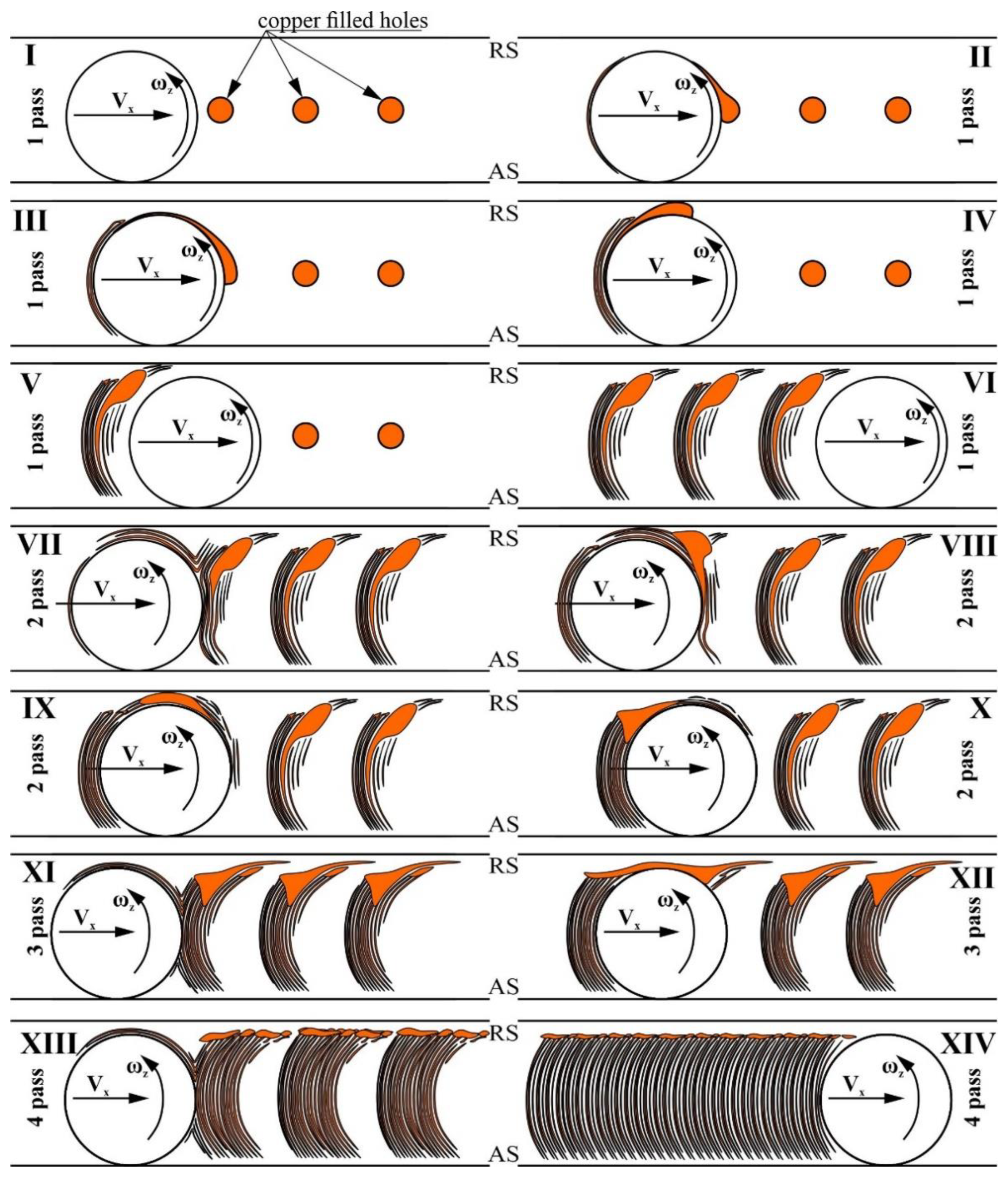 Materials 16 01070 g015