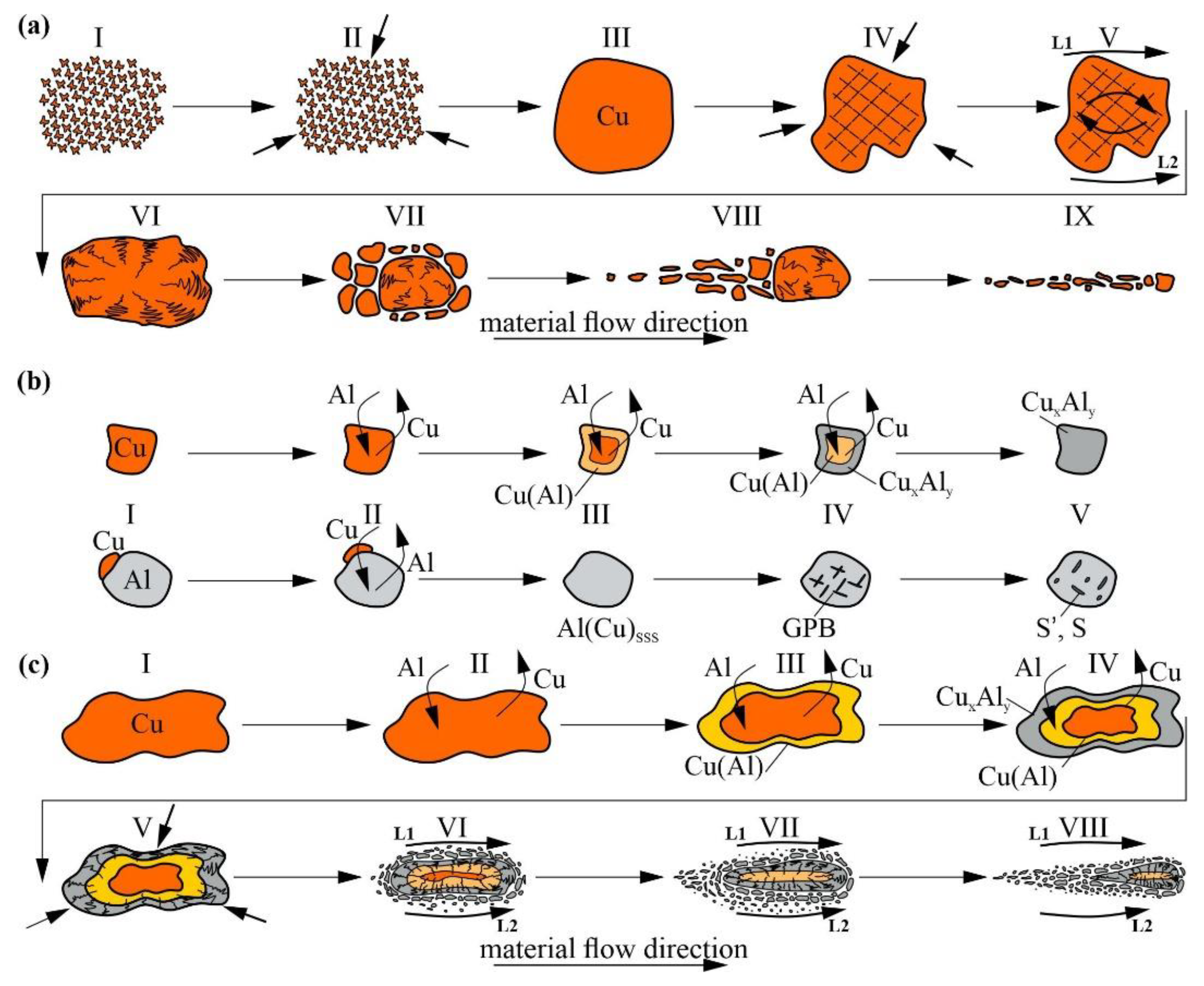 Materials 16 01070 g016