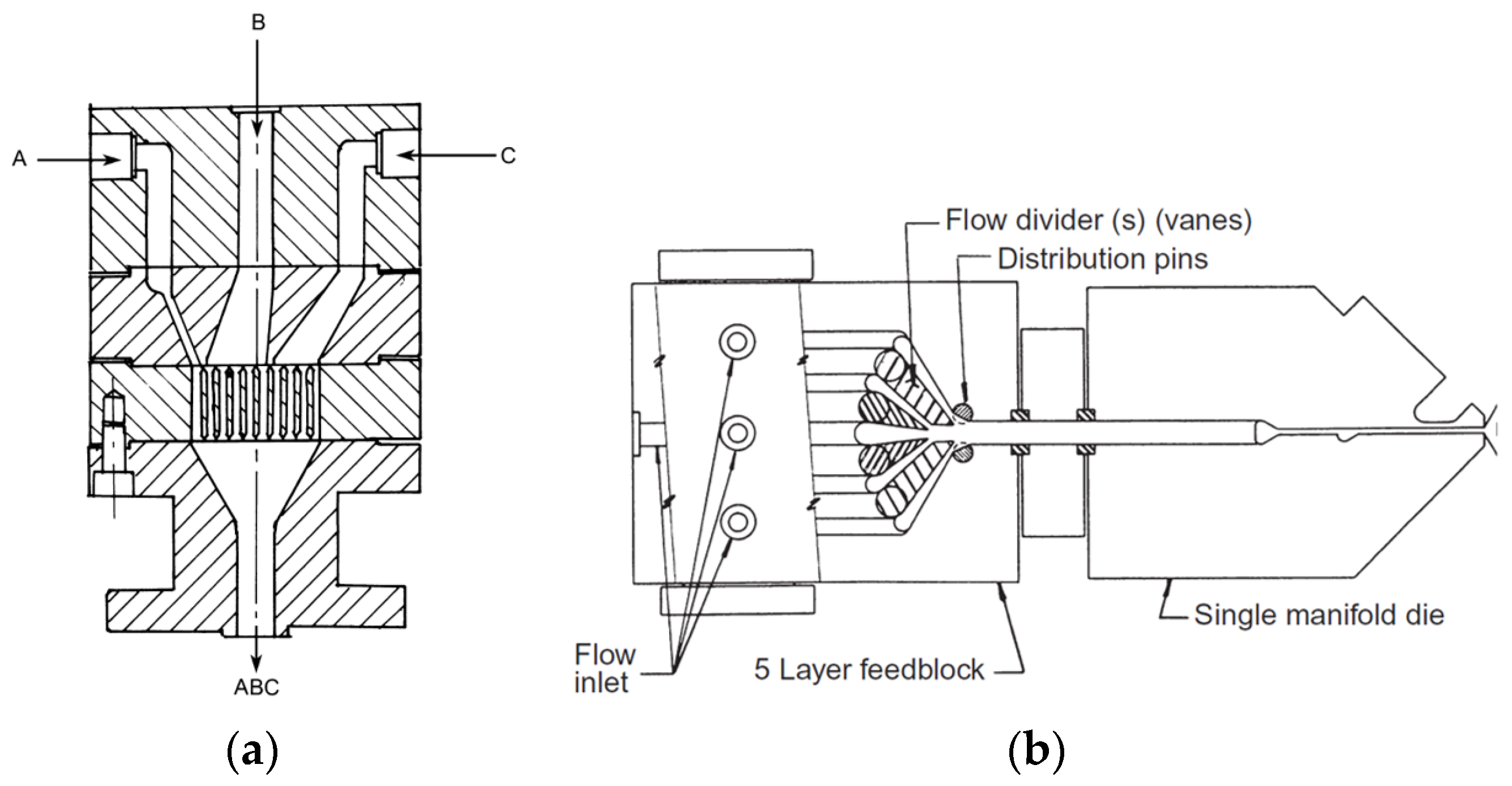 Materials 16 01071 g006 Materials 16 01071 g006