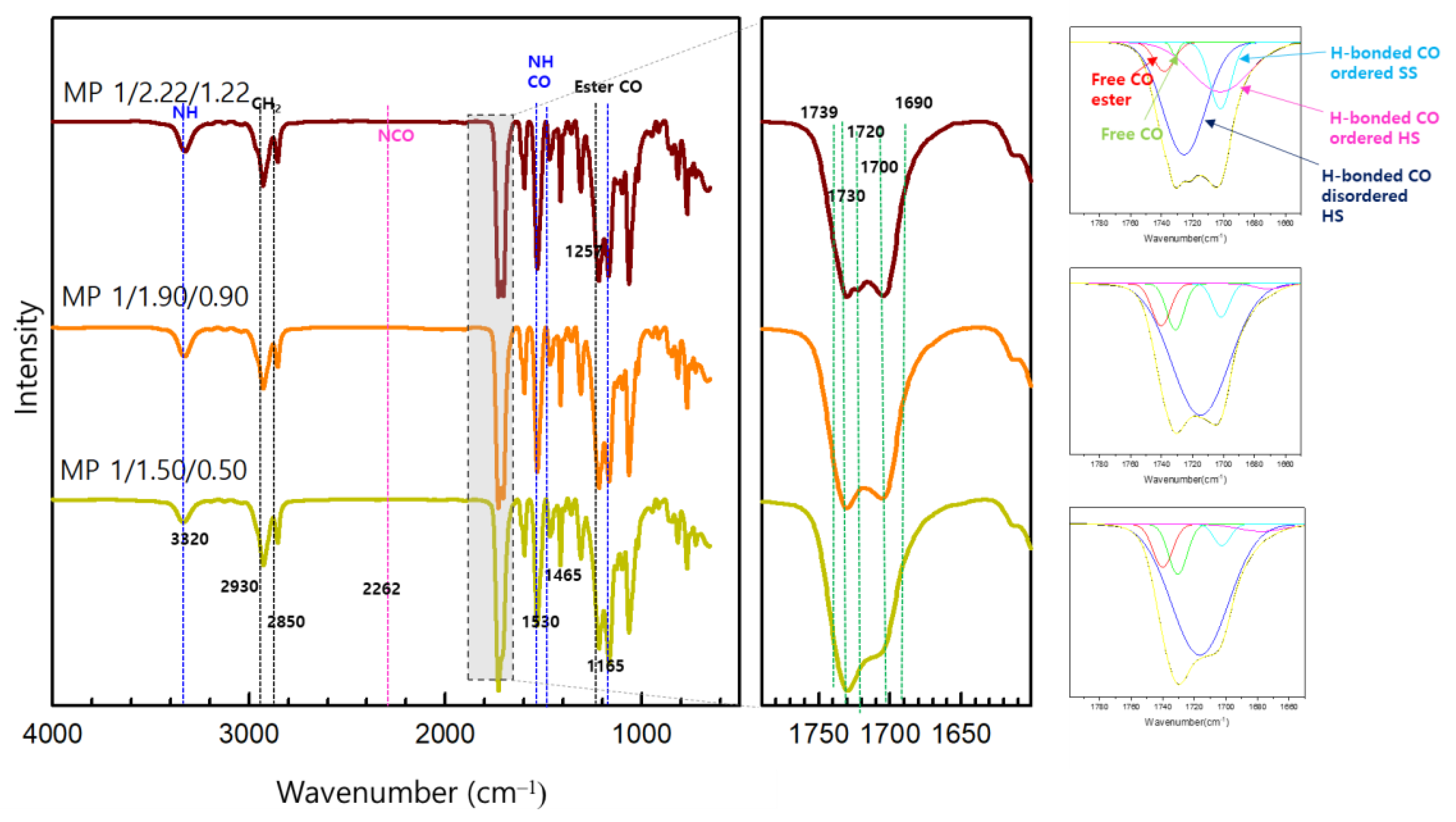 Materials 16 01072 g003 Materials 16 01072 g003