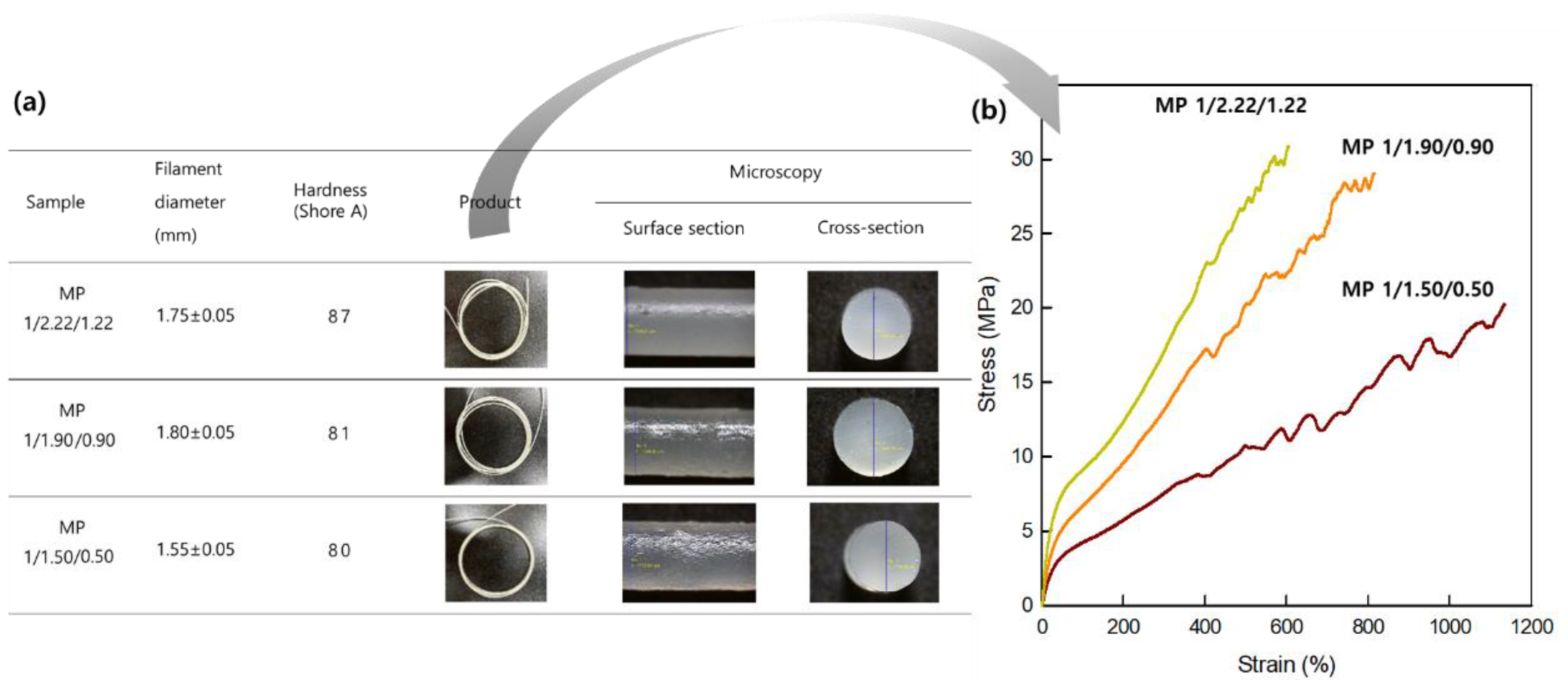 Materials 16 01072 g009 Materials 16 01072 g009