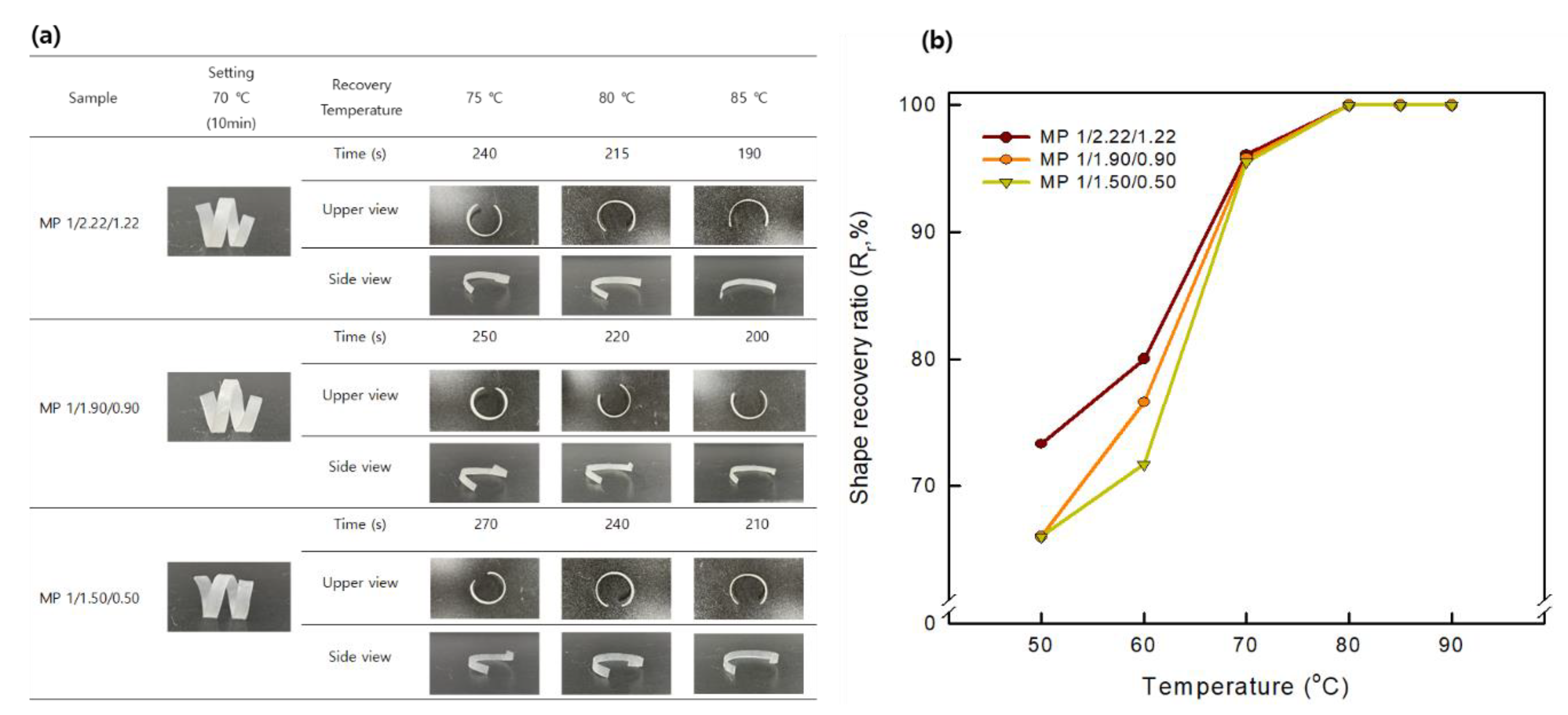 Materials 16 01072 g010 Materials 16 01072 g010