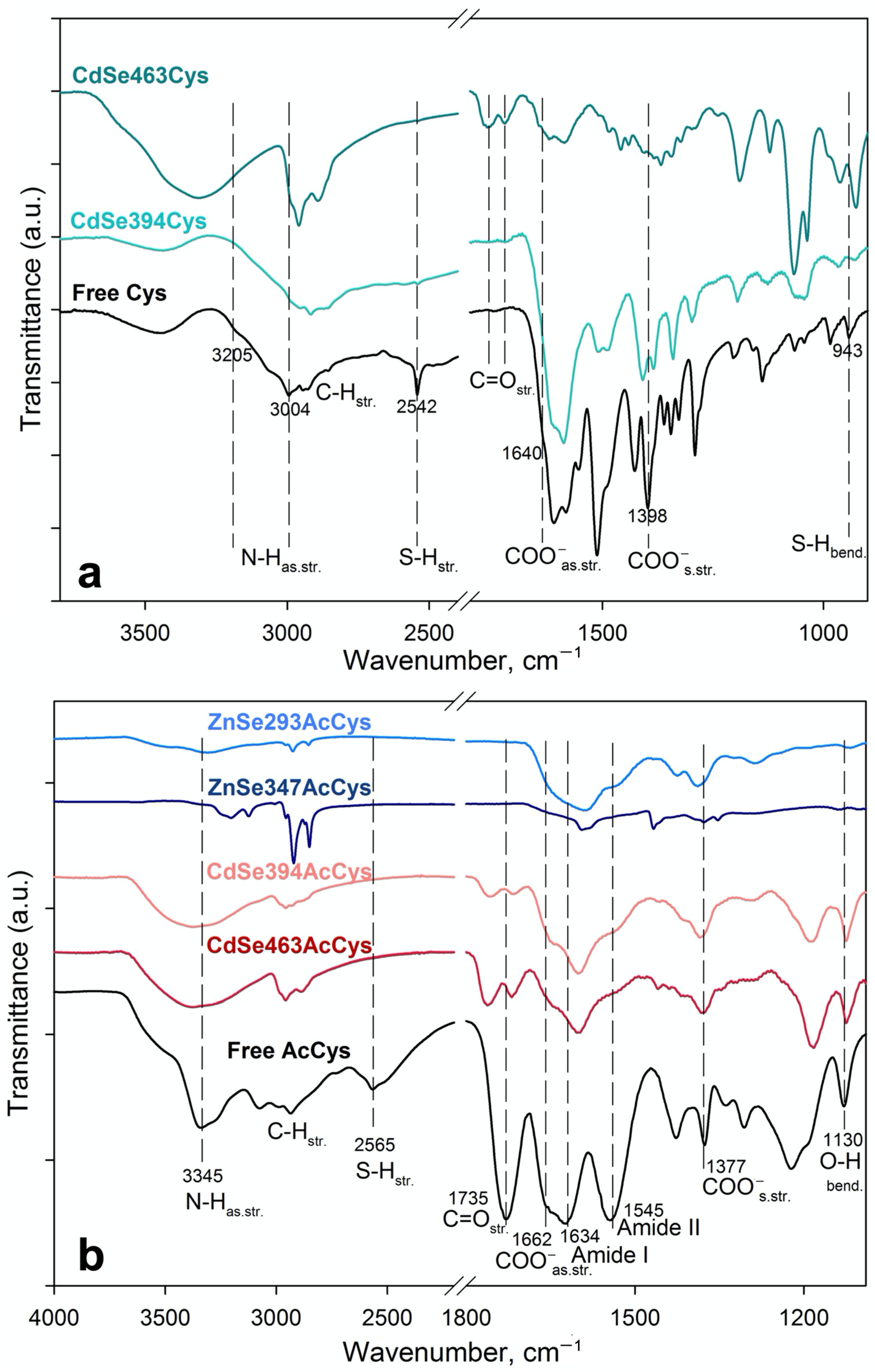 Materials 16 01073 g002