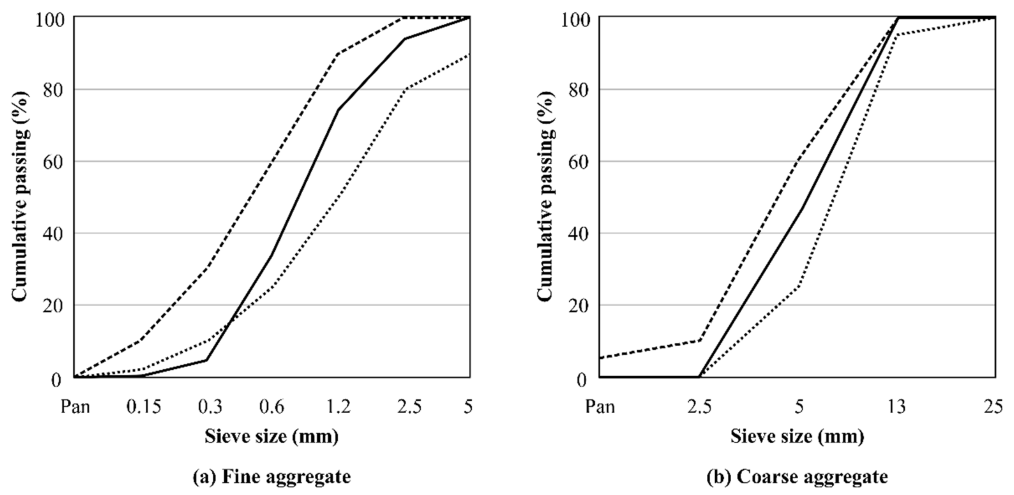 Materials 16 01077 g002 Materials 16 01077 g002