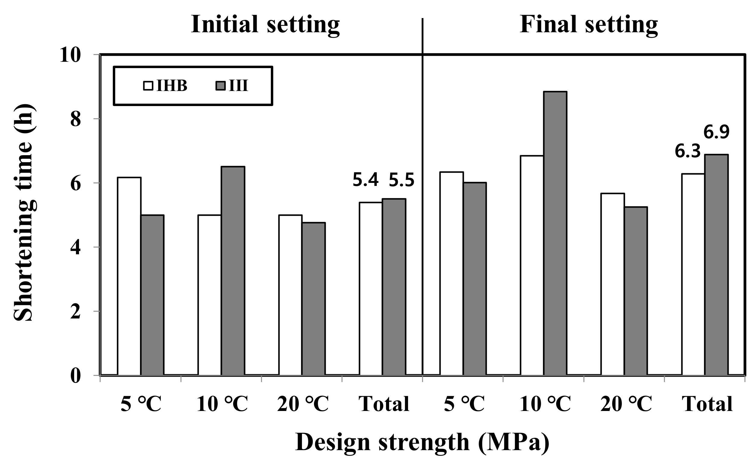Materials 16 01077 g005 Materials 16 01077 g005