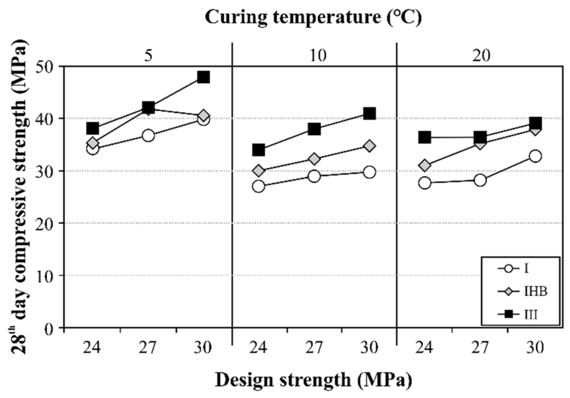 Materials 16 01077 g008 Materials 16 01077 g008