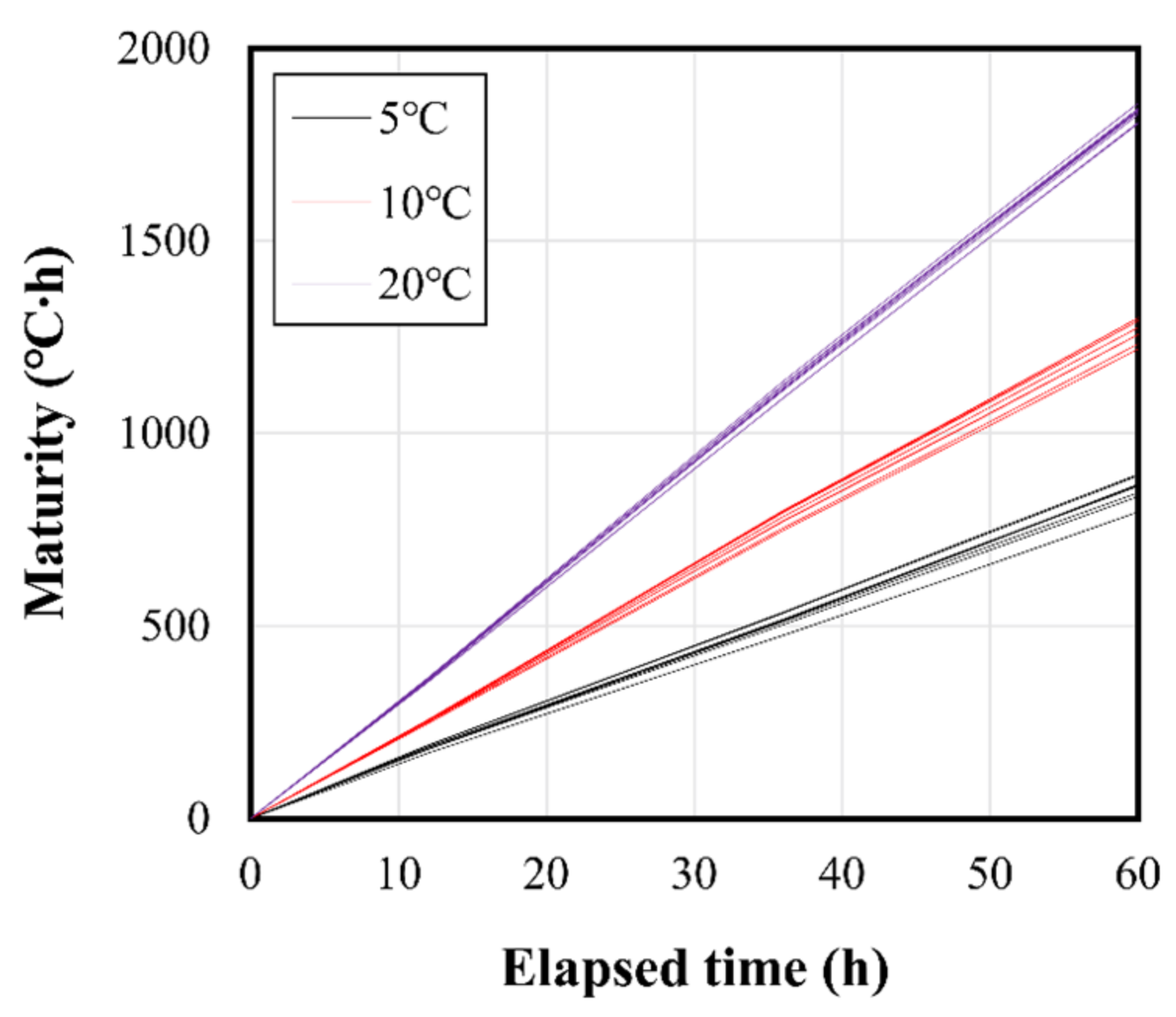 Materials 16 01077 g009 Materials 16 01077 g009
