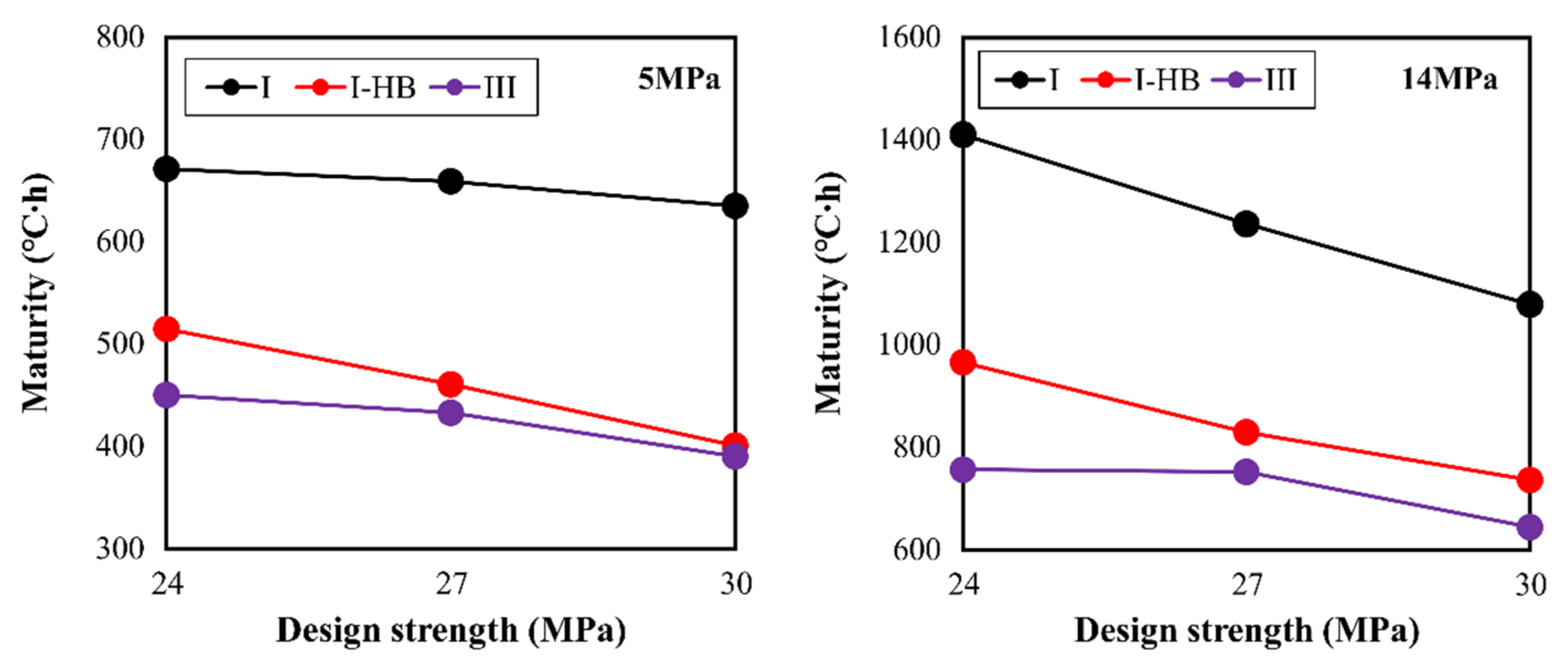Materials 16 01077 g011 Materials 16 01077 g011