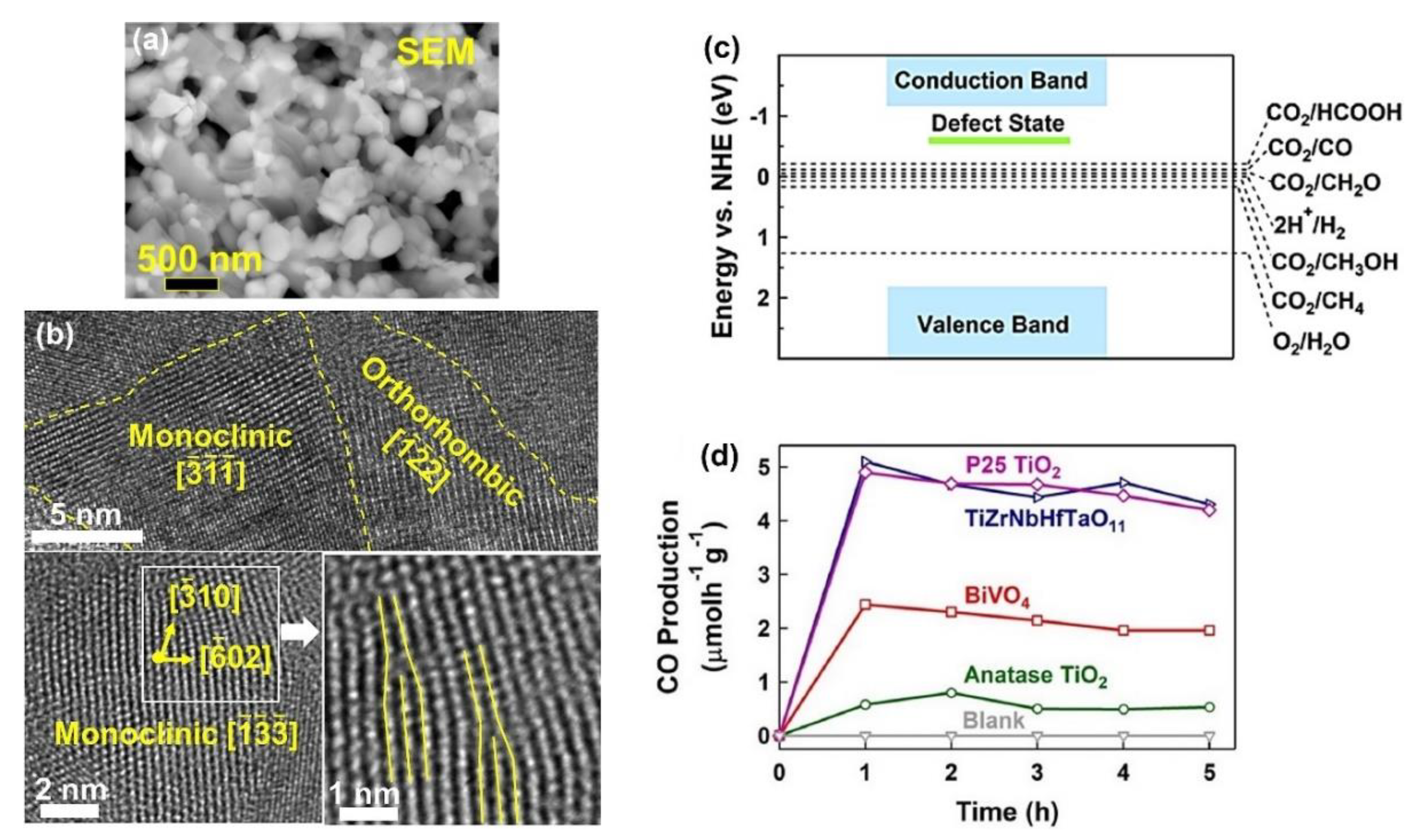 Materials 16 01081 g004