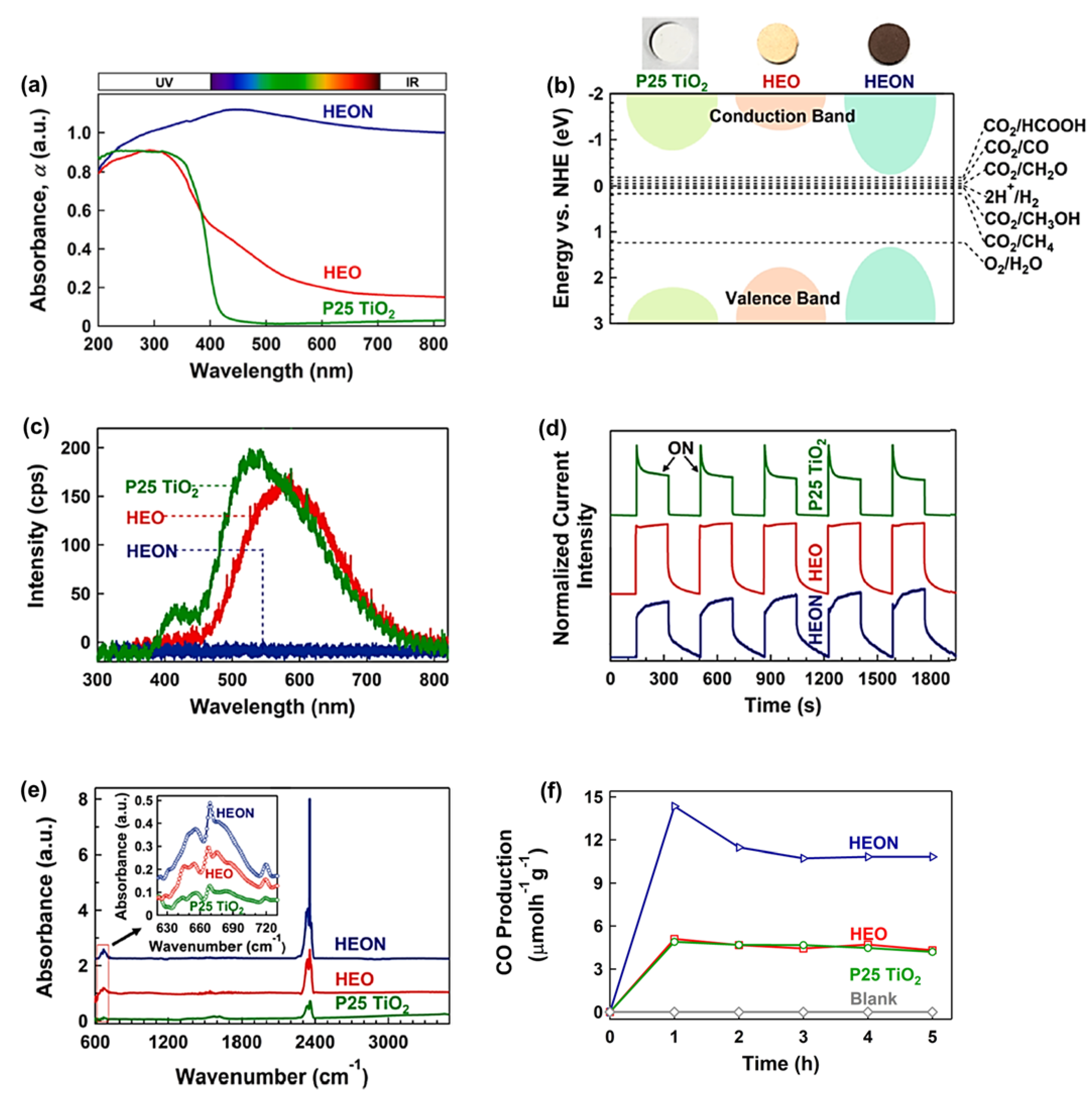 Materials 16 01081 g005
