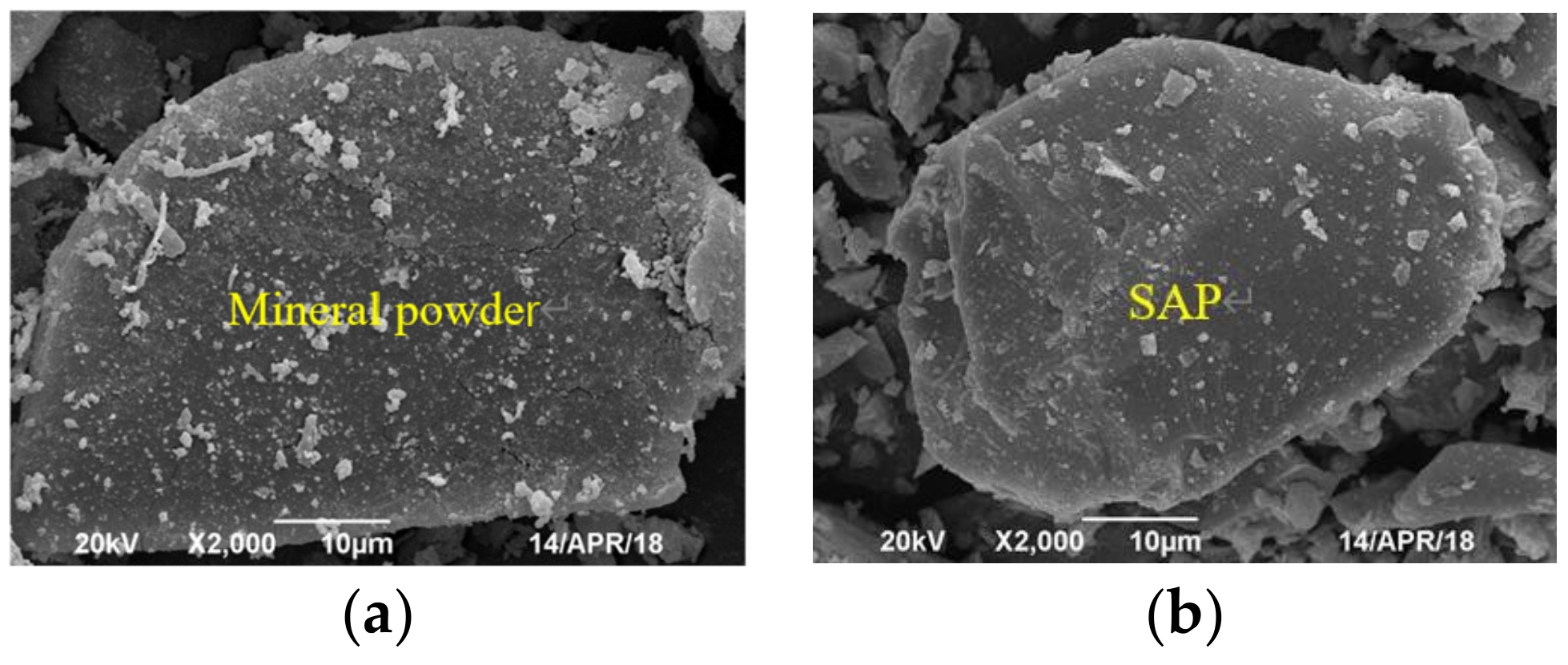 Materials 16 01082 g008