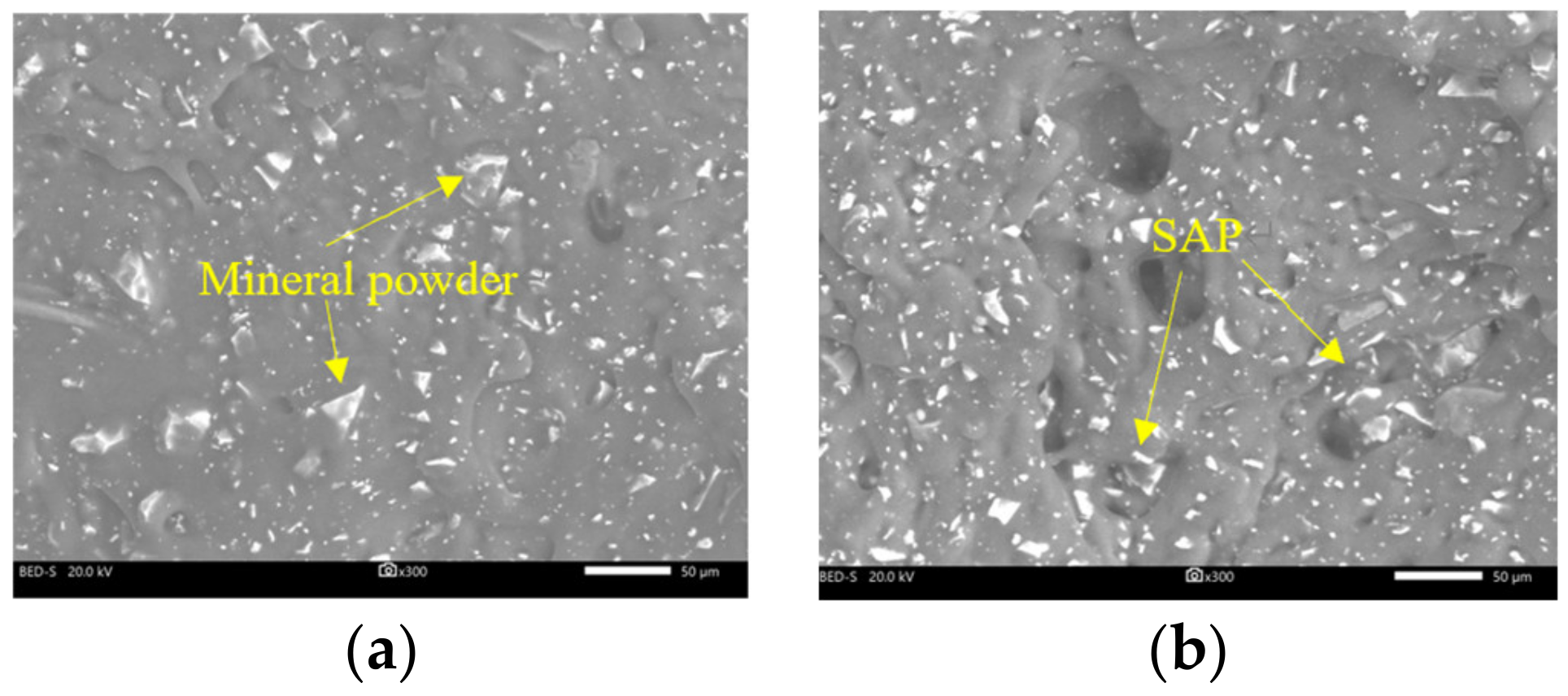 Materials 16 01082 g009