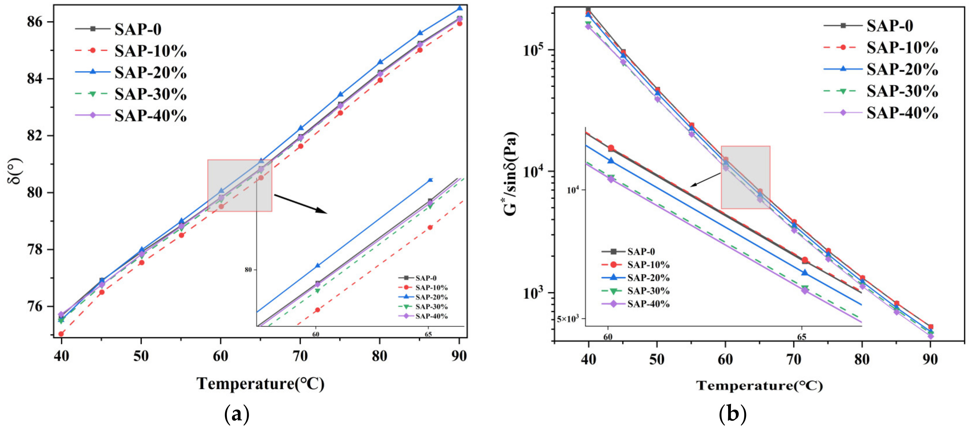 Materials 16 01082 g010