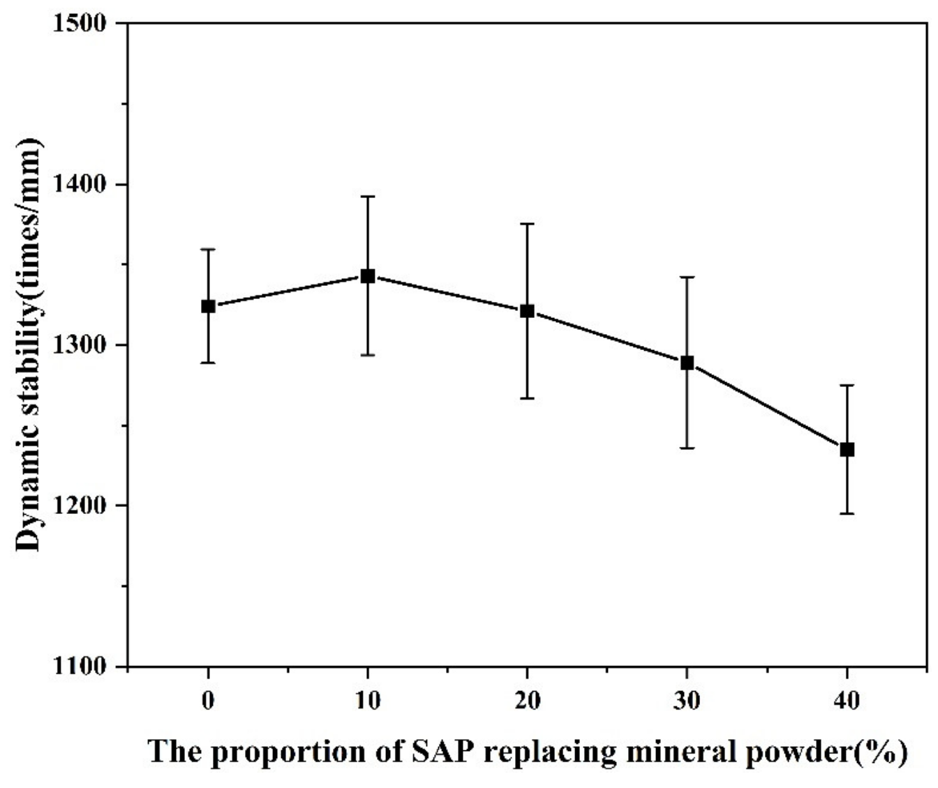 Materials 16 01082 g016
