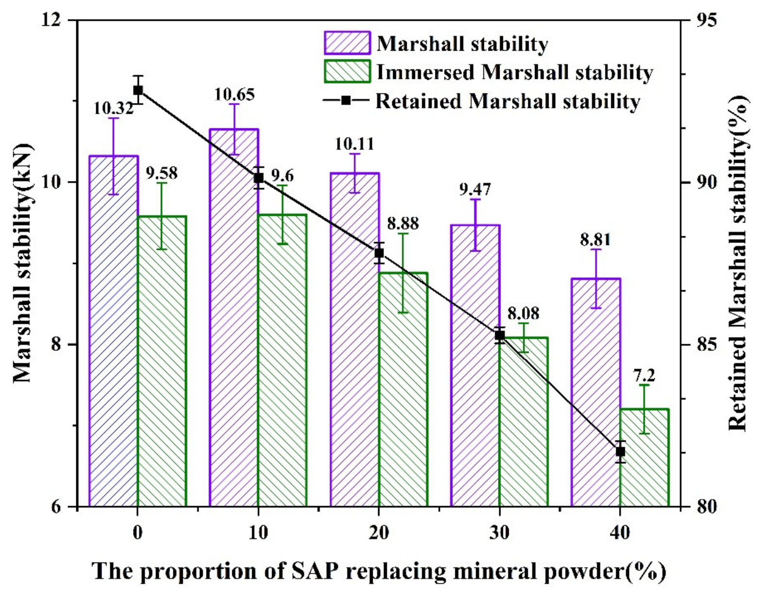 Materials 16 01082 g018