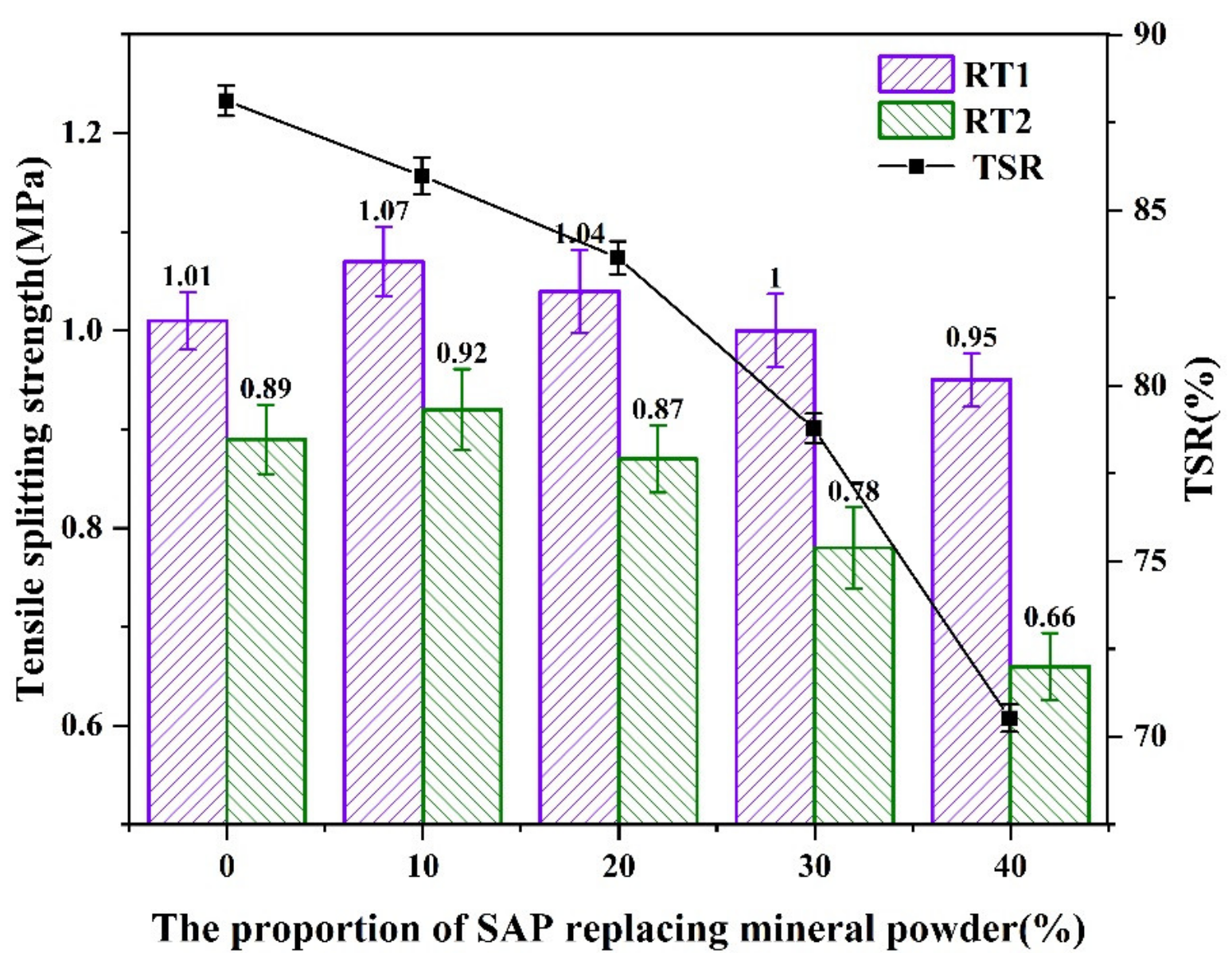 Materials 16 01082 g019