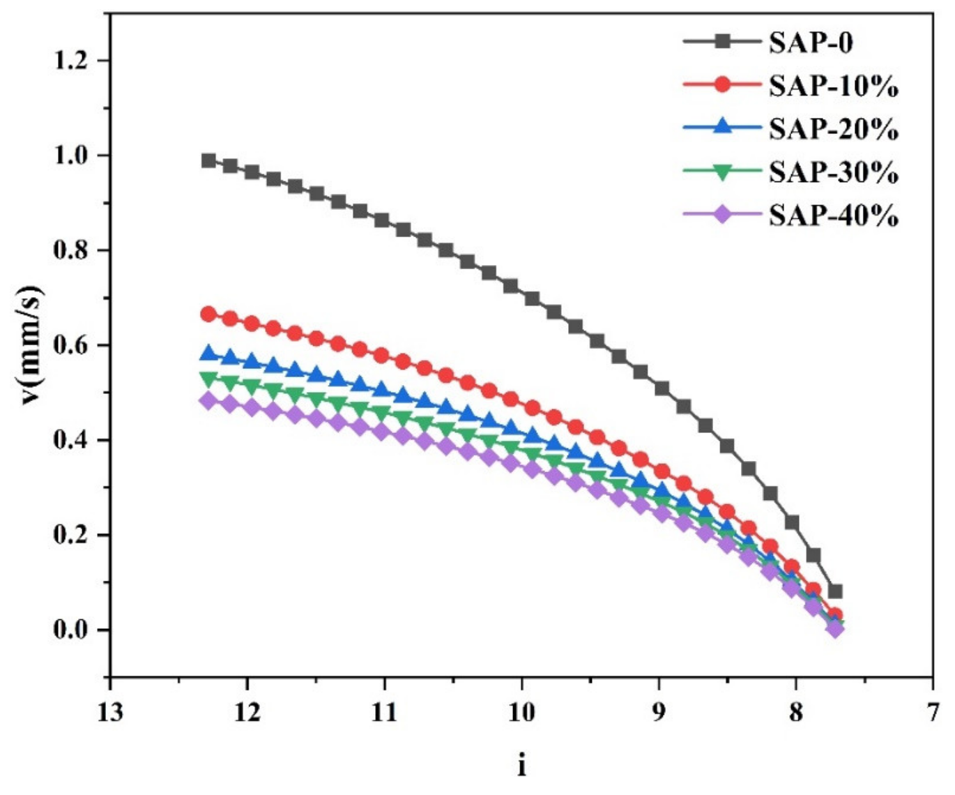Materials 16 01082 g021