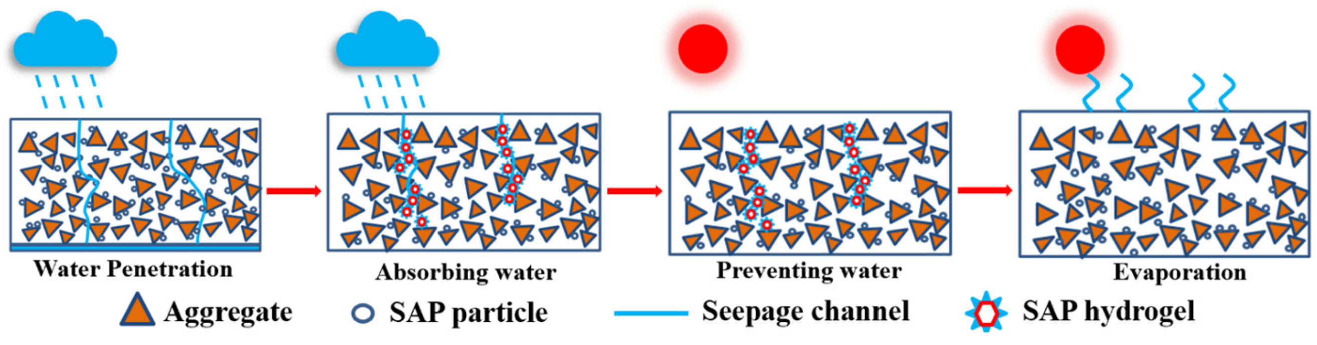 Materials 16 01082 g025