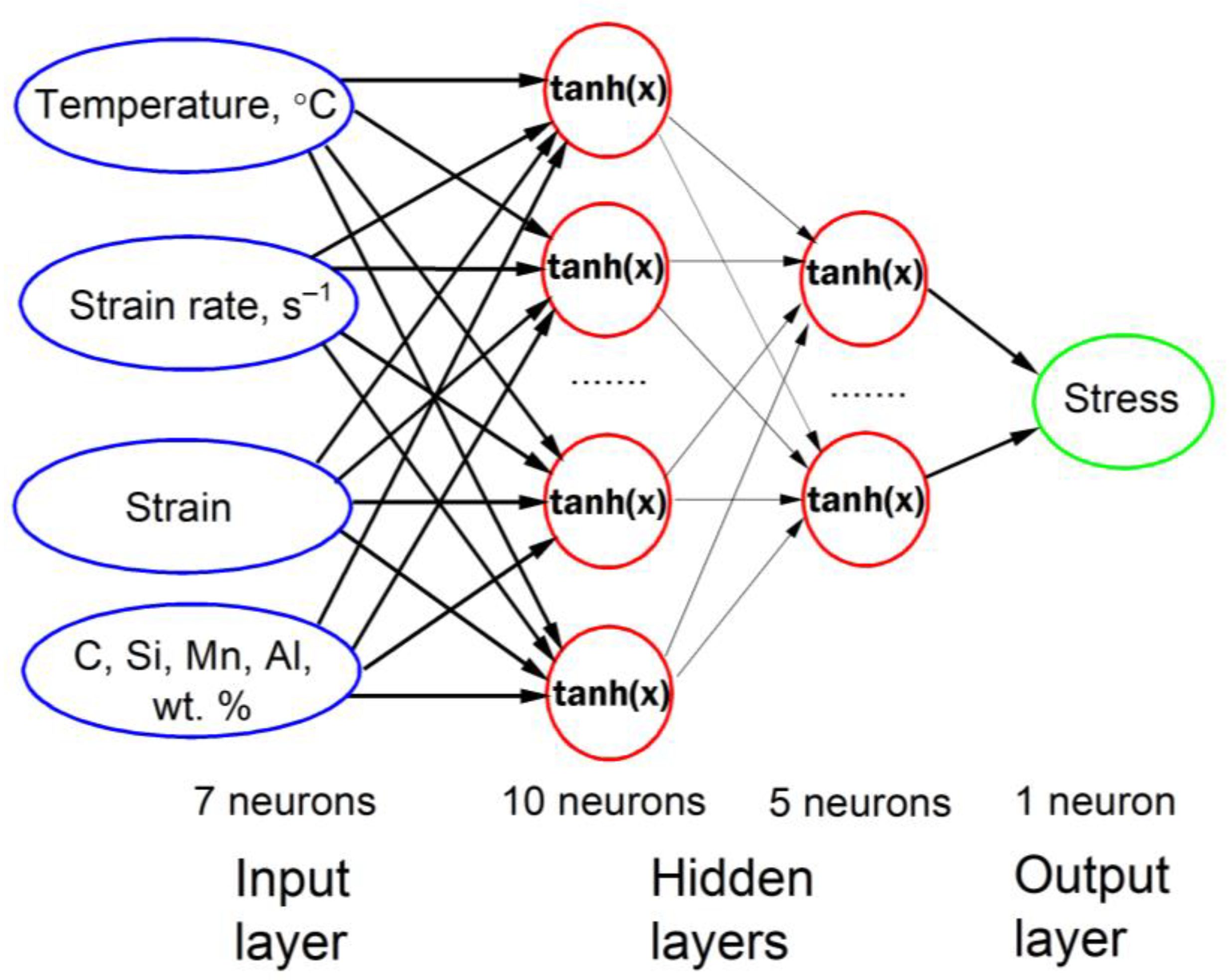 Materials 16 01083 g001 Materials 16 01083 g001