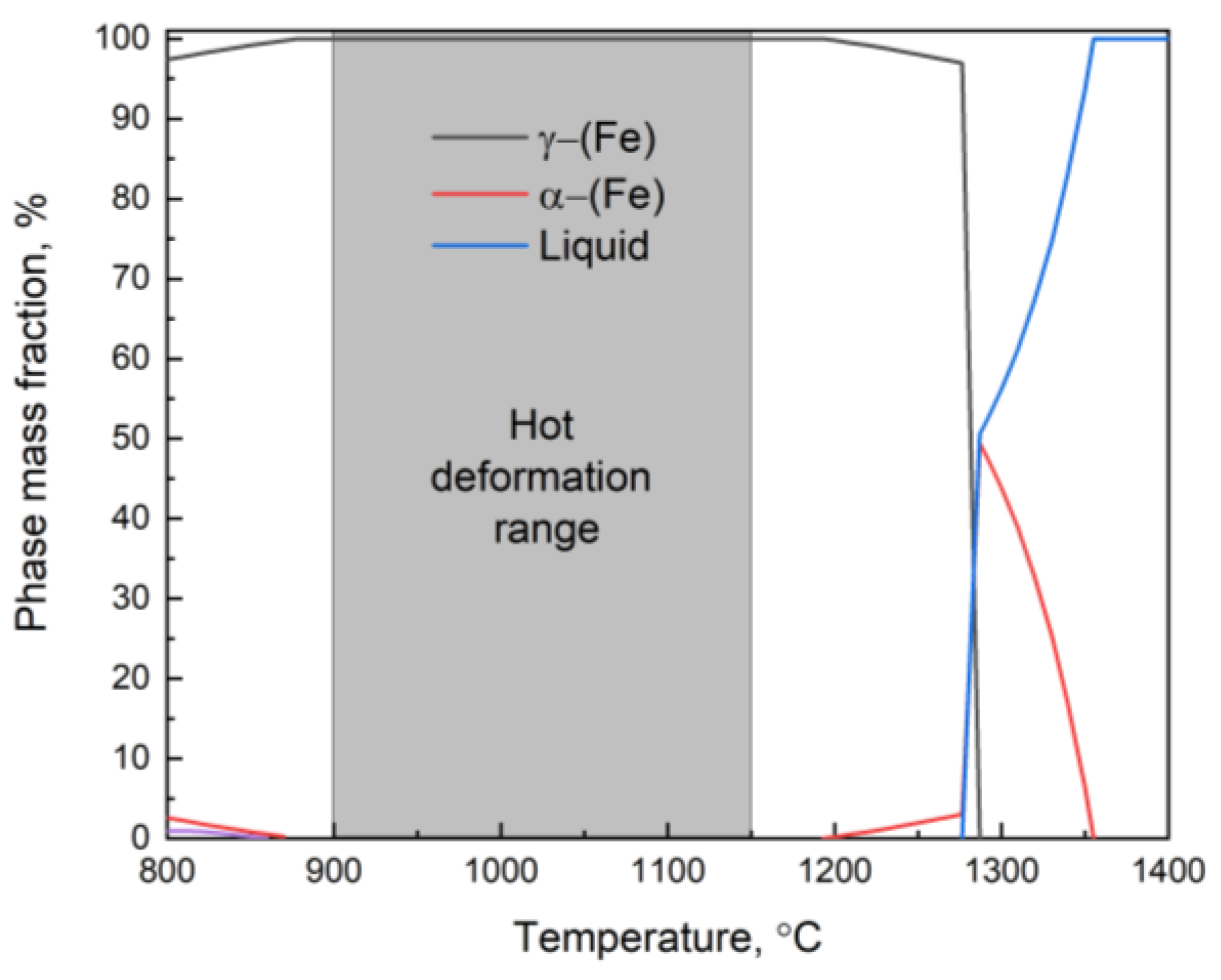 Materials 16 01083 g004 Materials 16 01083 g004