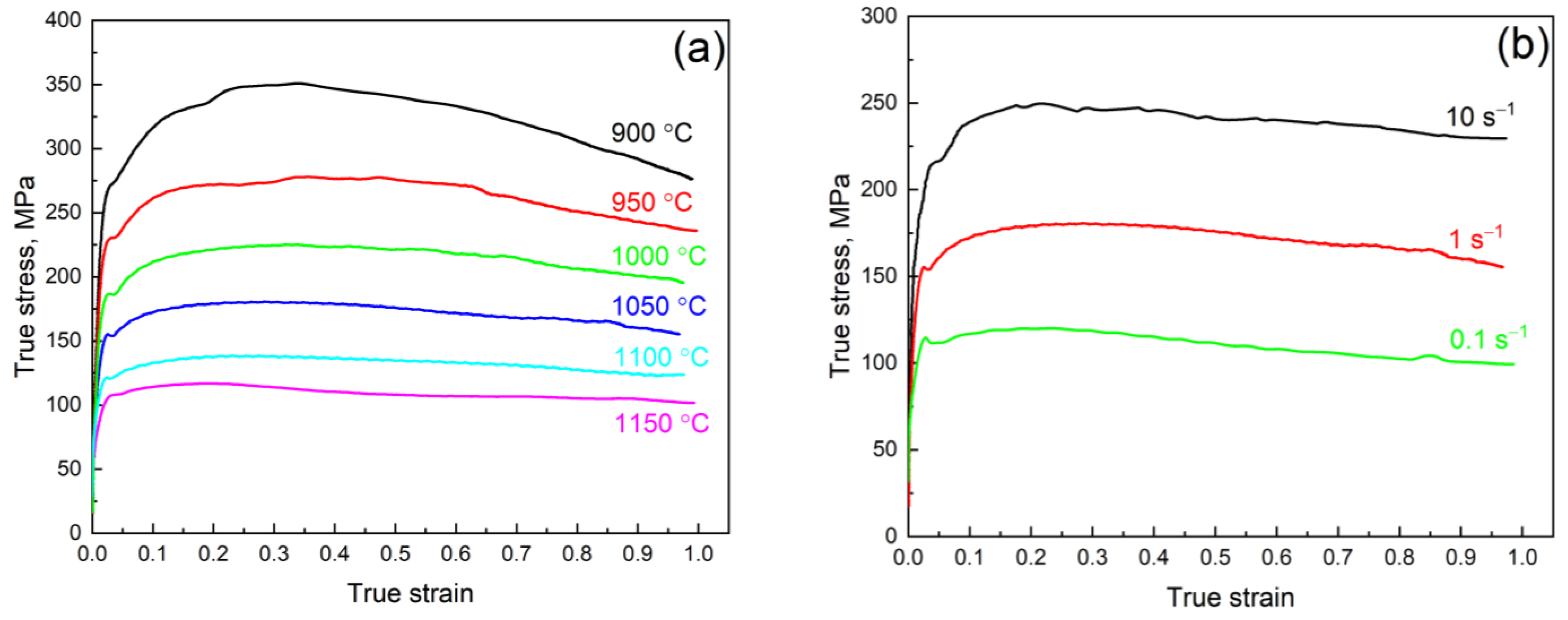 Materials 16 01083 g005 Materials 16 01083 g005